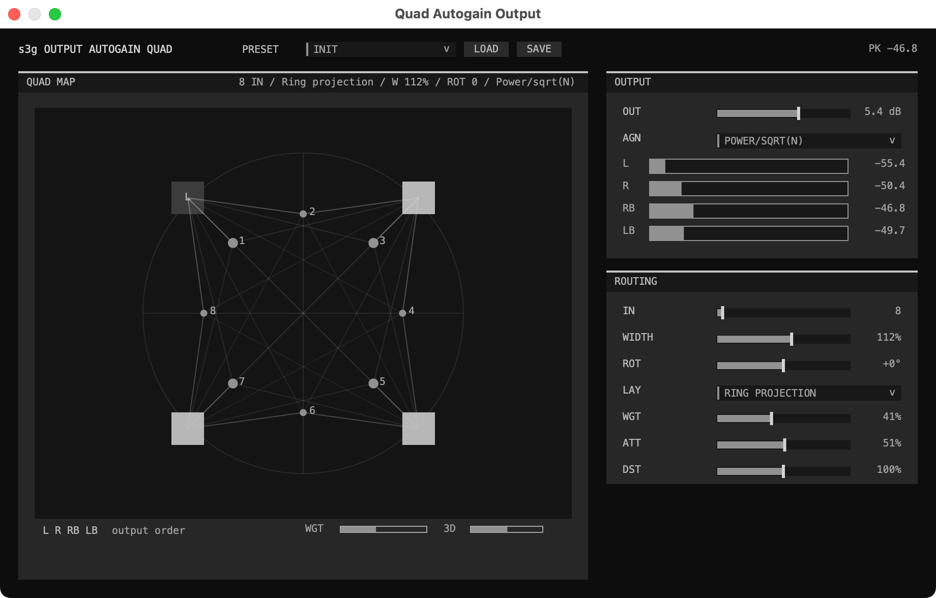 Quad Autogain Output window with input count set to eight and the four-channel layout, routing, autogain, output meters, and trim controls visible