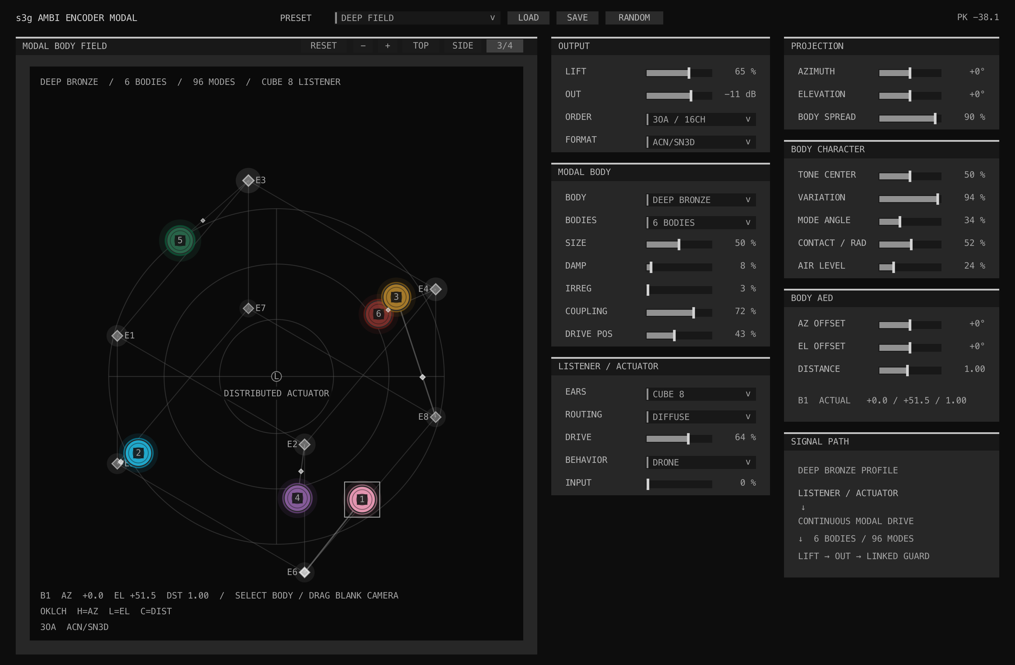 Ambi Encoder Modal GUI showing modal bodies, Listener and Actuator controls, projection, body AED, signal path, and camera controls