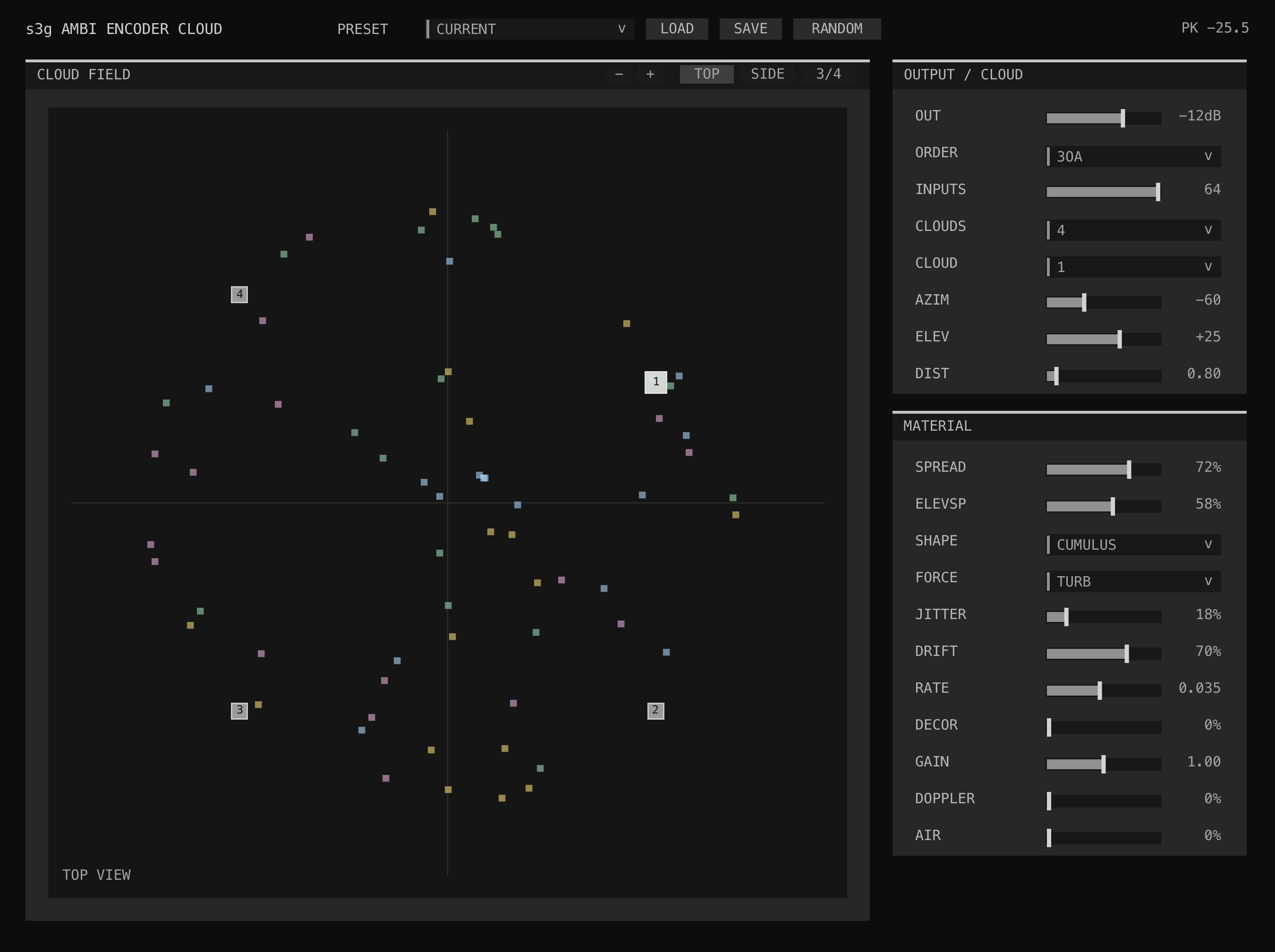 Ambi Encoder Cloud GUI showing source-cloud placement, field geometry, shape and motion controls, and ambisonic output setup