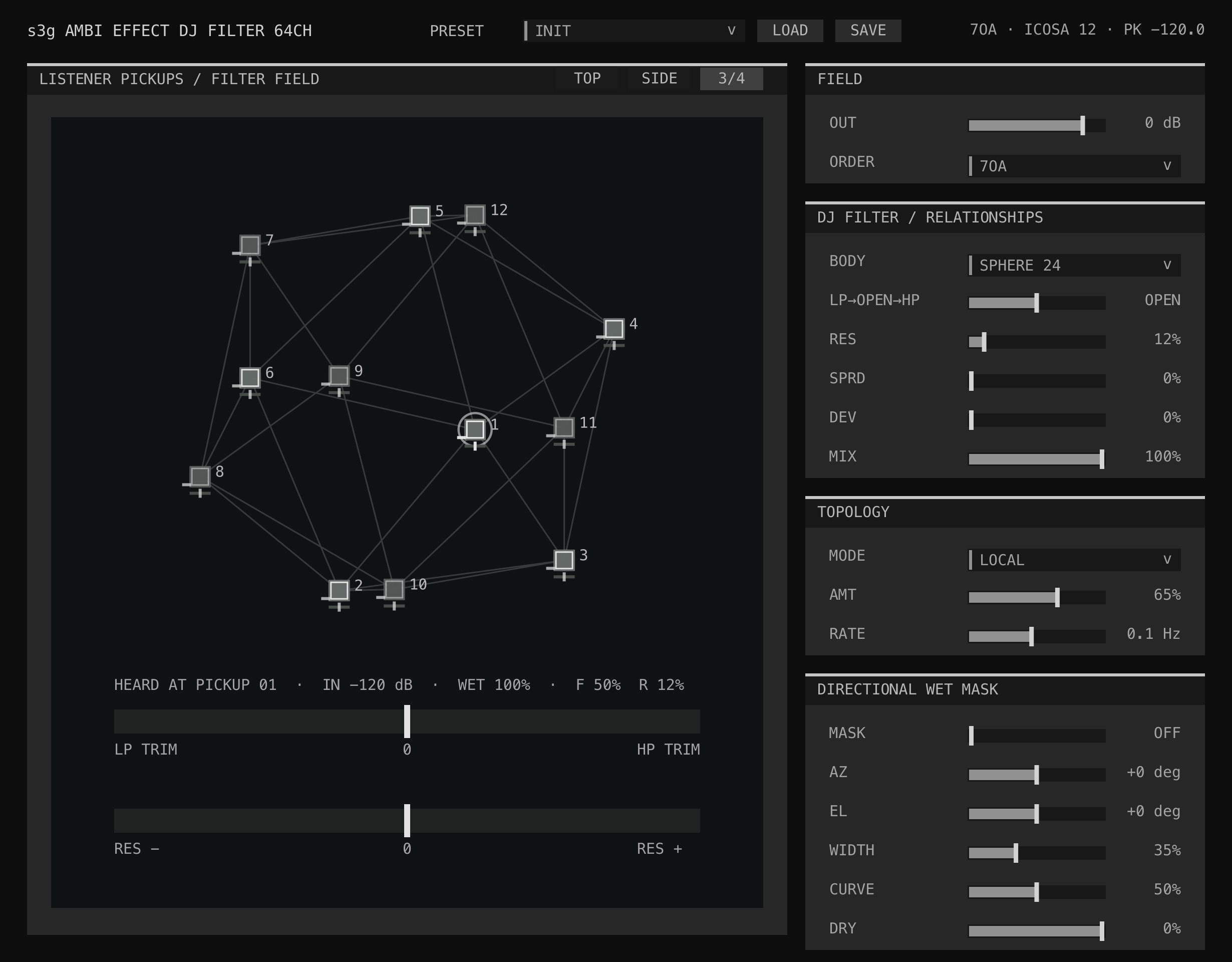 Ambi Effect DJ Filter interface showing auditory-body pickups, topology routing, per-pickup meters, and the directional wet mask