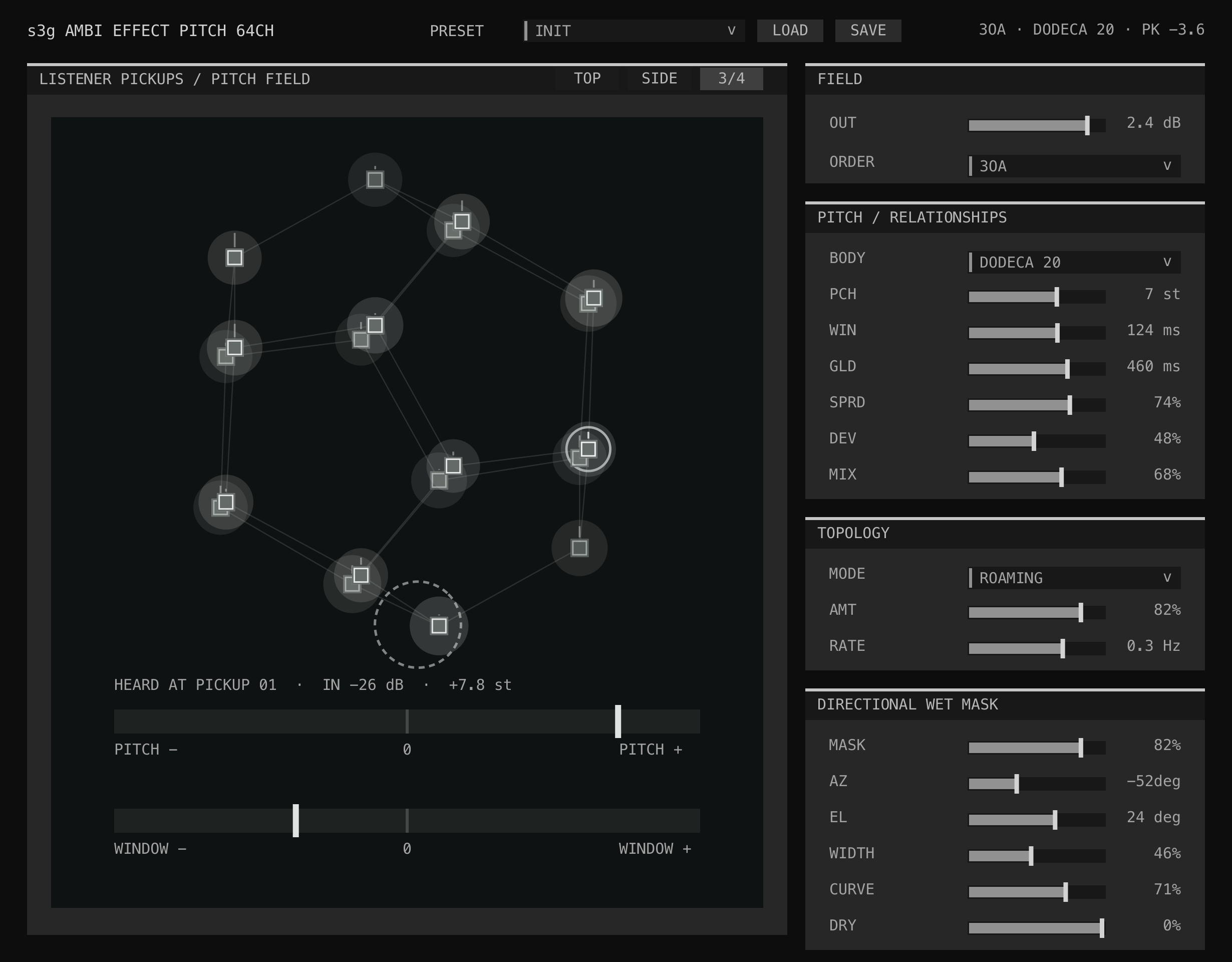 Ambi Effect Pitch interface processing an active 3OA field with a Dodeca 20 body, varied pitch, window, glide, relationships, and an enabled directional wet mask