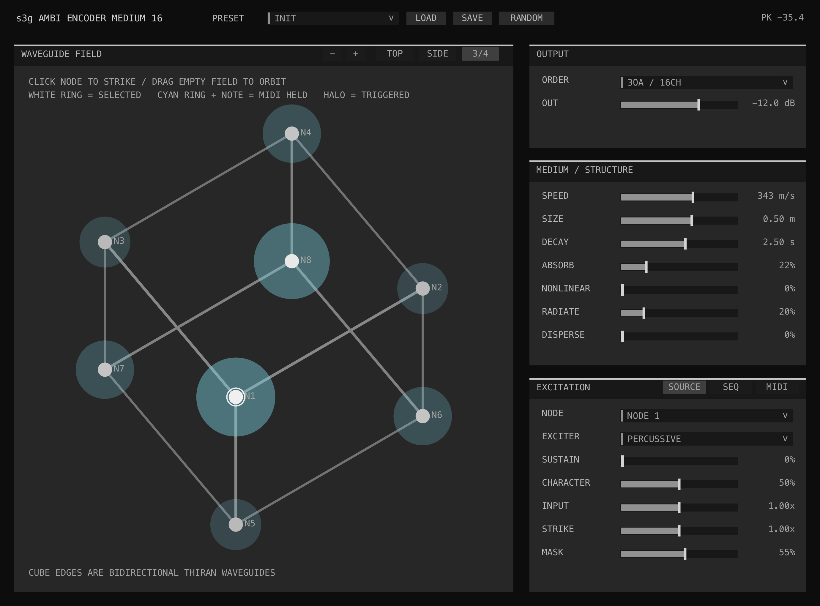 Ambi Encoder Medium GUI showing the active eight-node waveguide cube, camera controls, medium controls, and Source excitation page