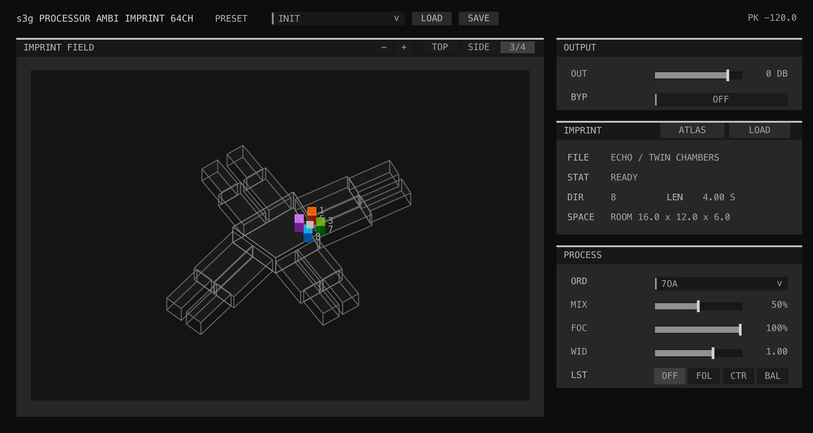 Processor Ambi Imprint interface showing the Echo Twin Chambers atlas geometry, source and listener field, convolution controls, and atlas selection