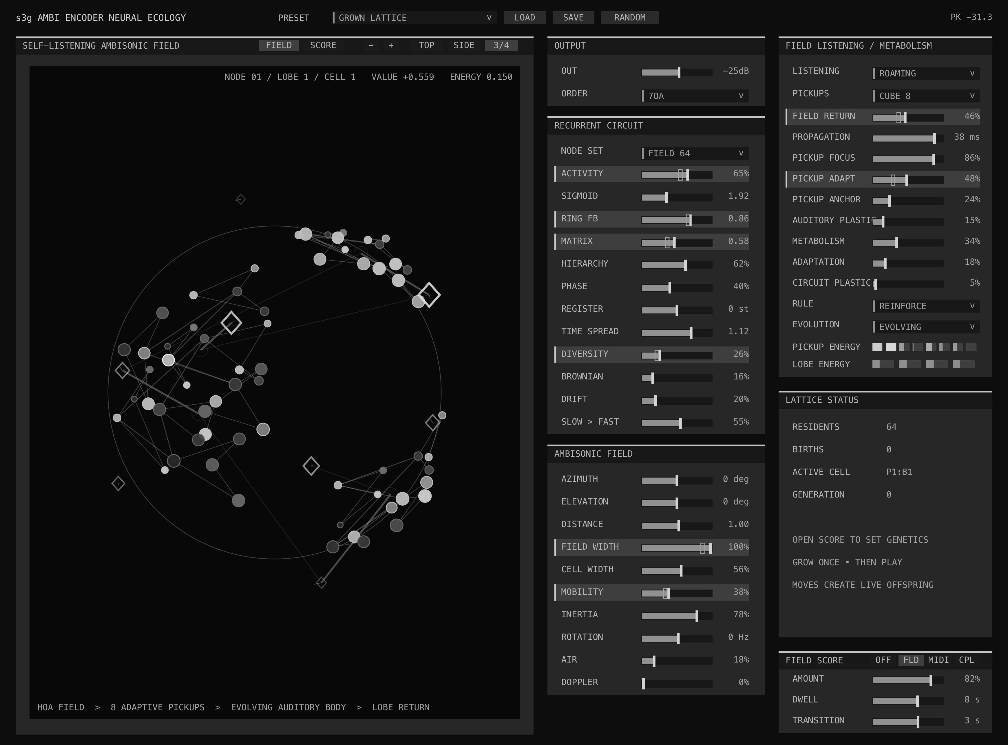 Ambi Encoder Neural Ecology GUI showing the recurrent population, auditory field, behavioral lattice, spatial controls, and output