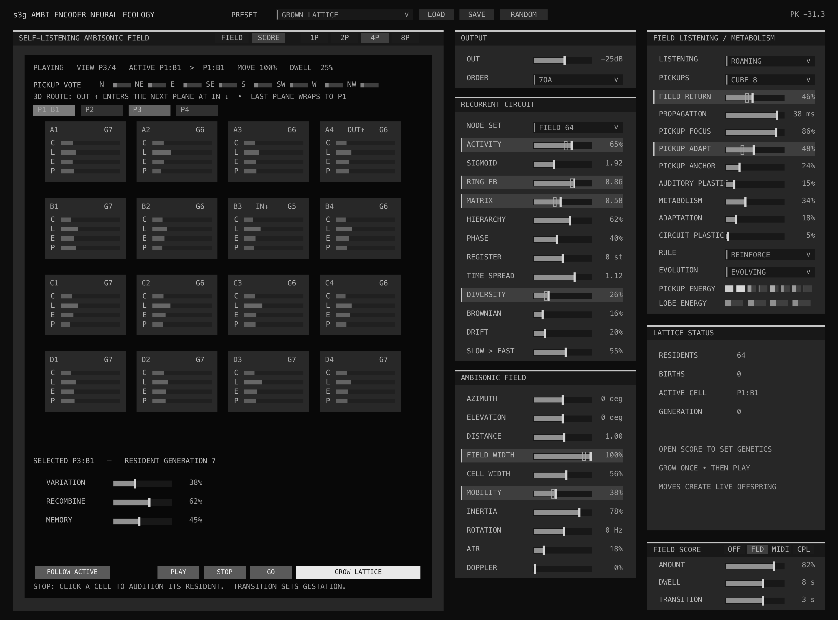 Ambi Encoder Neural Ecology SCORE view showing four lattice planes and a populated four-by-four sheet of resident genomes
