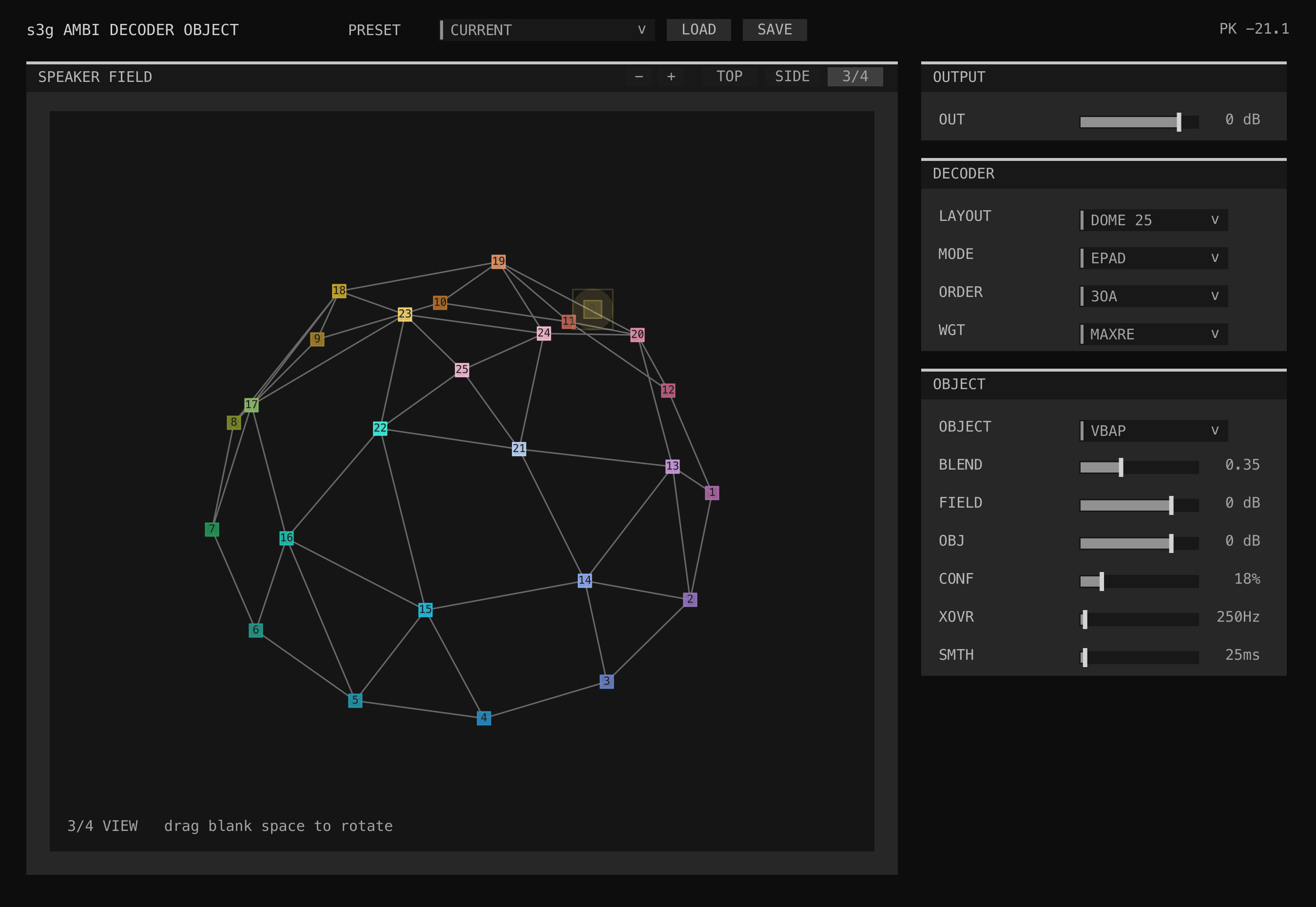 Ambi Decoder Object interface showing its Dome 25 speaker field, EPAD and MaxRE field decoder settings, VBAP object method, blend, field and object gains, confidence, crossover, and smoothing controls
