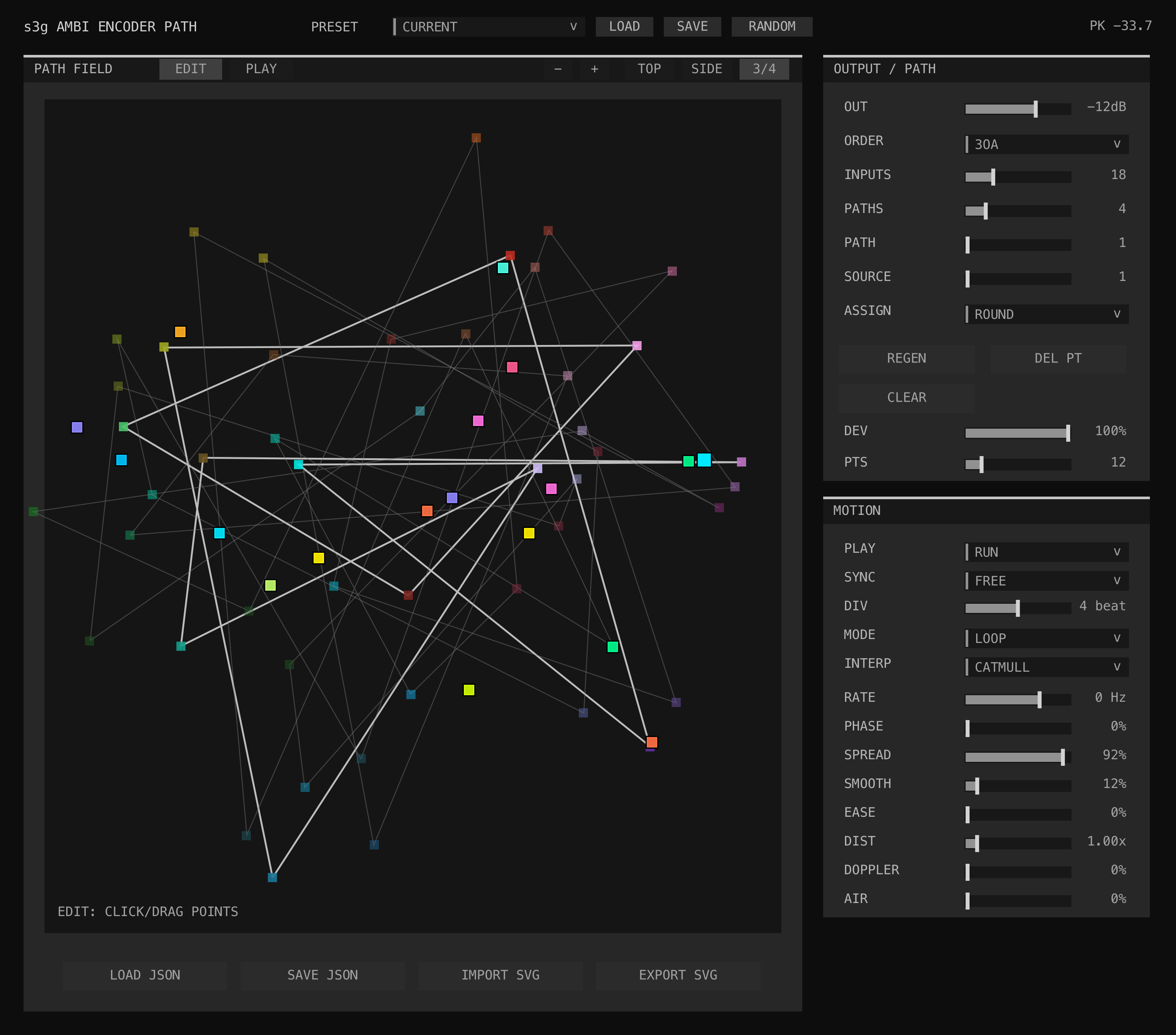 Ambi Encoder Path GUI showing four asymmetric three-dimensional trajectories with reversals, interior crossings, and visible control points