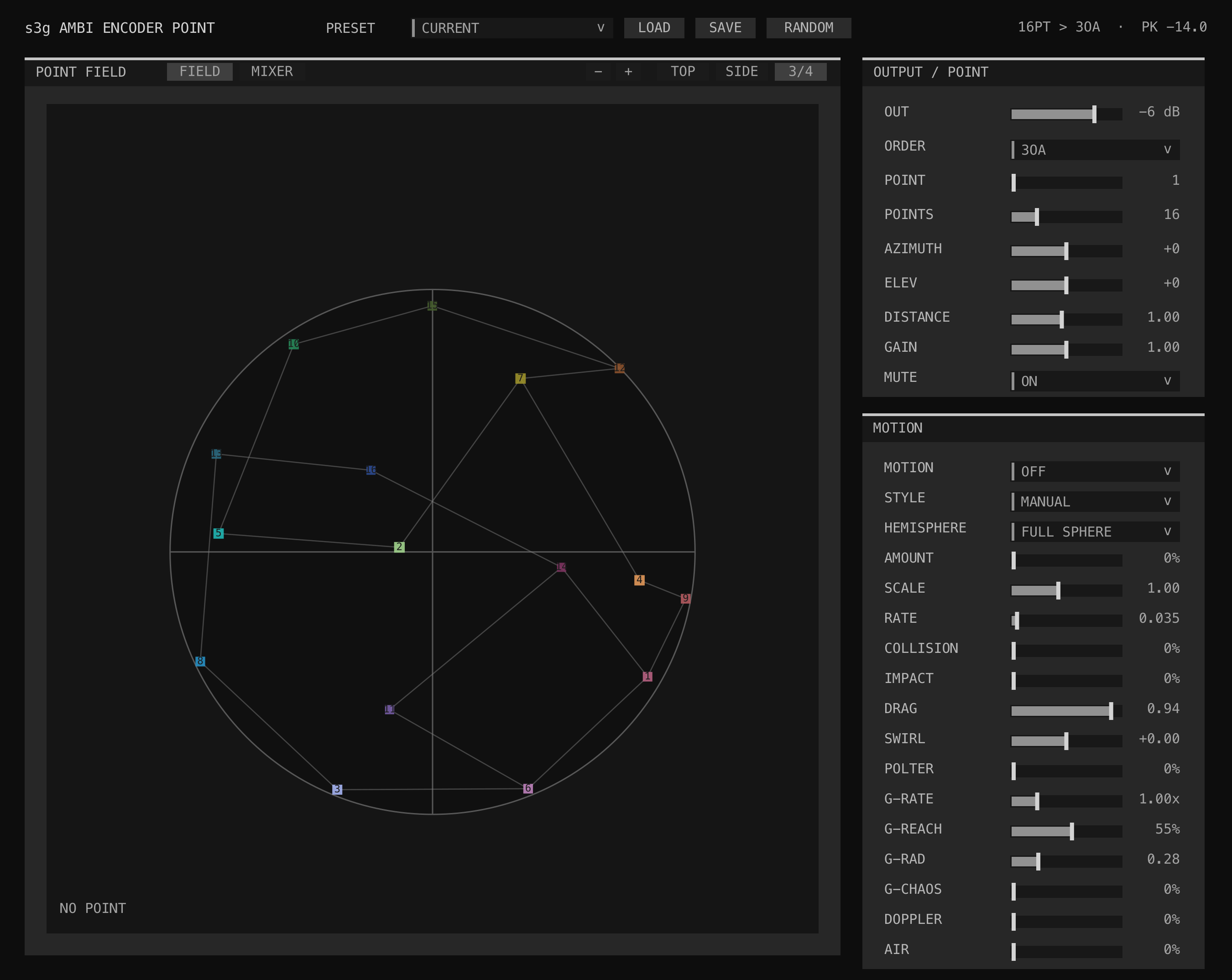 Ambi Encoder Point FIELD view showing point IDs, nearest-neighbor lines, and physics controls