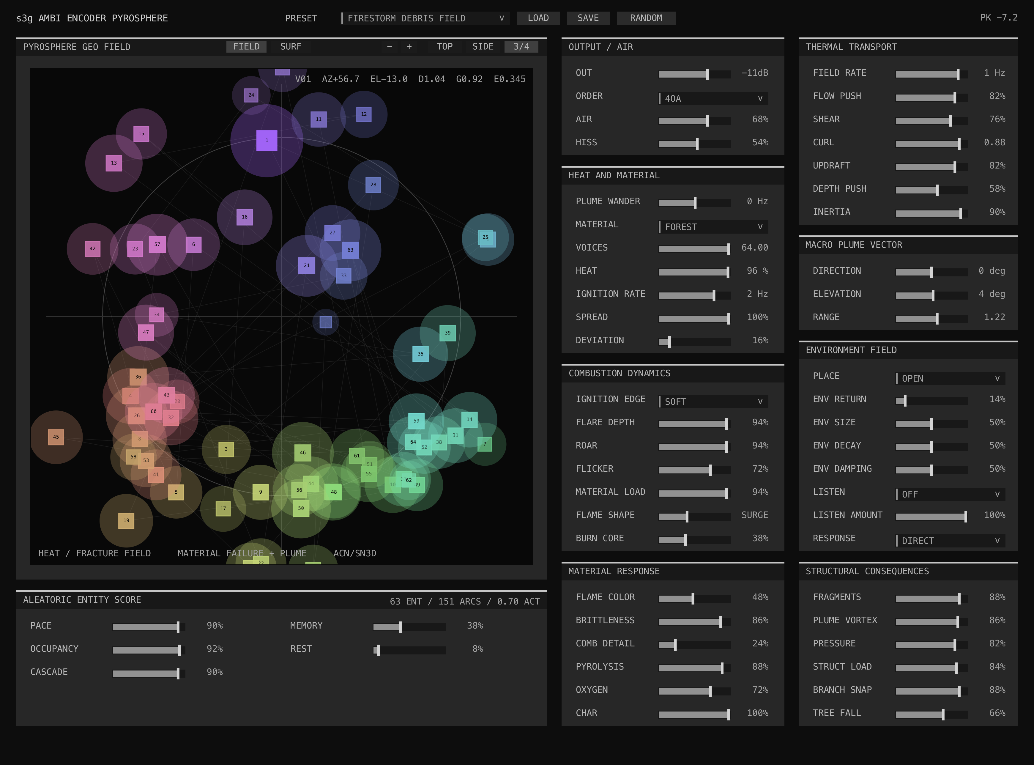 Ambi Encoder Pyrosphere Firestorm Debris Field preset showing a large active 64-entity thermal field