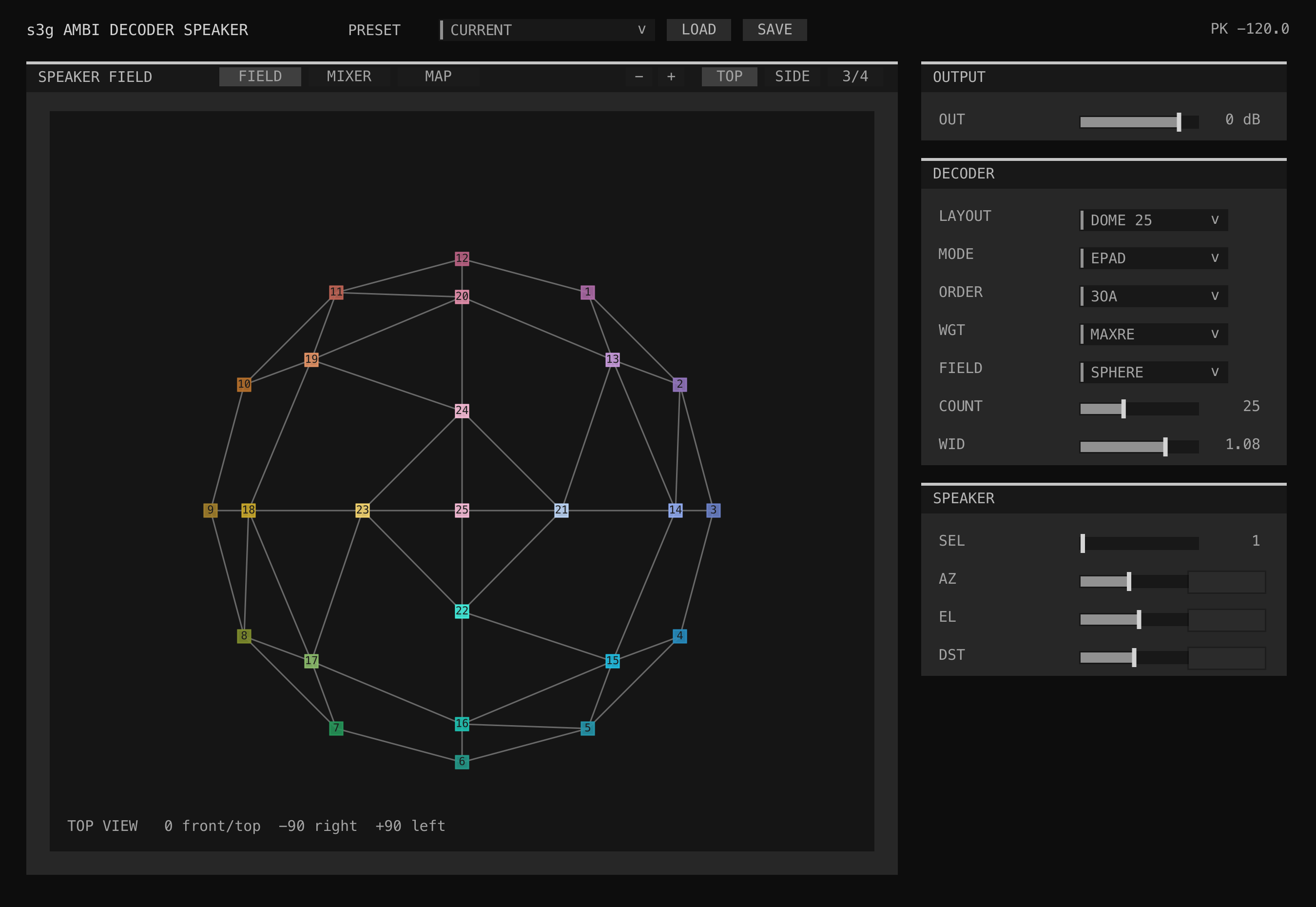 Ambi Decoder Speaker interface showing the 25-speaker Dome 25 layout from the top with its concentric speaker layers visible