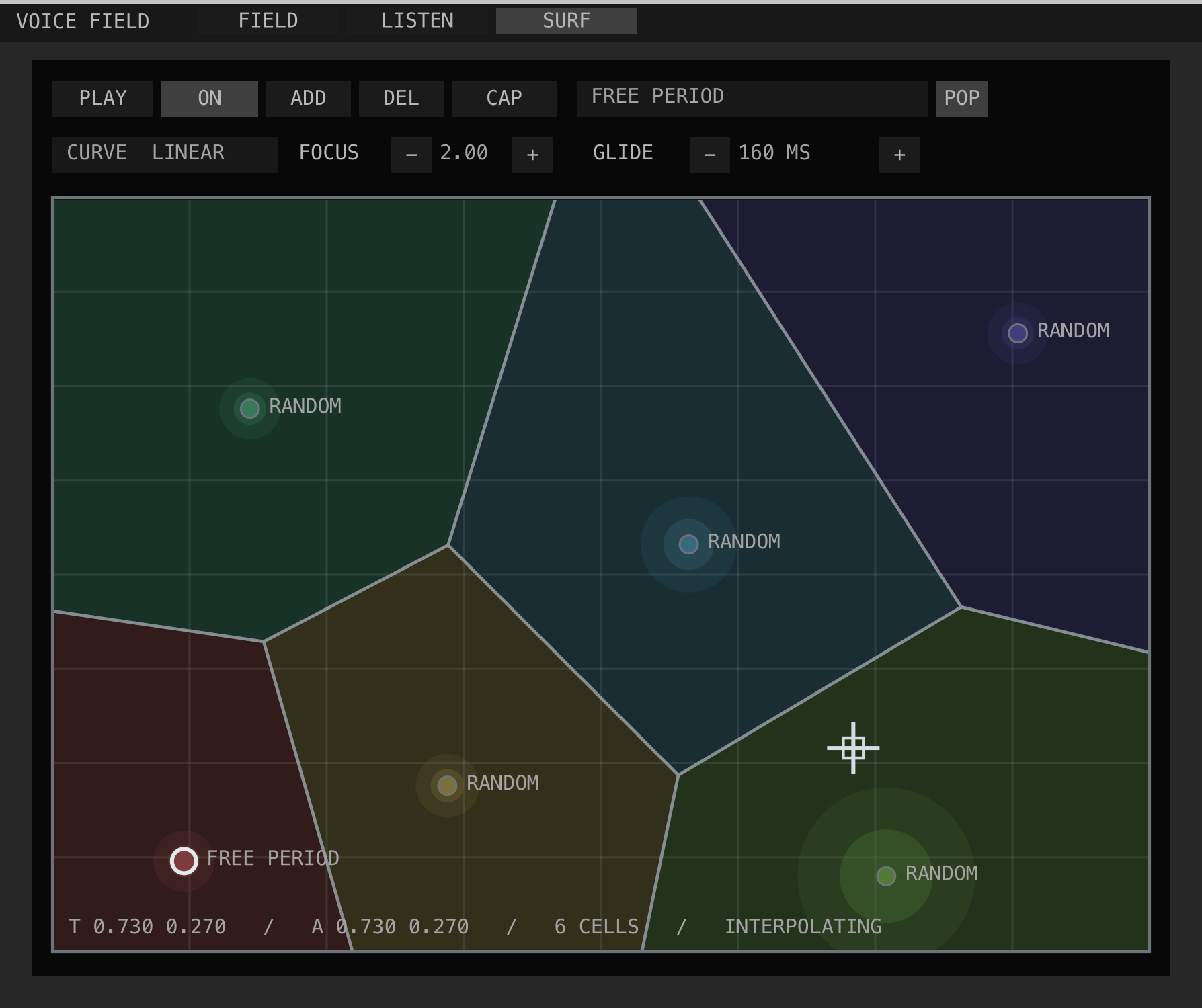Detached Ambi Encoder Stochastic SURF panel with six cells in an asymmetric diagonal Voronoi layout and the performance cursor