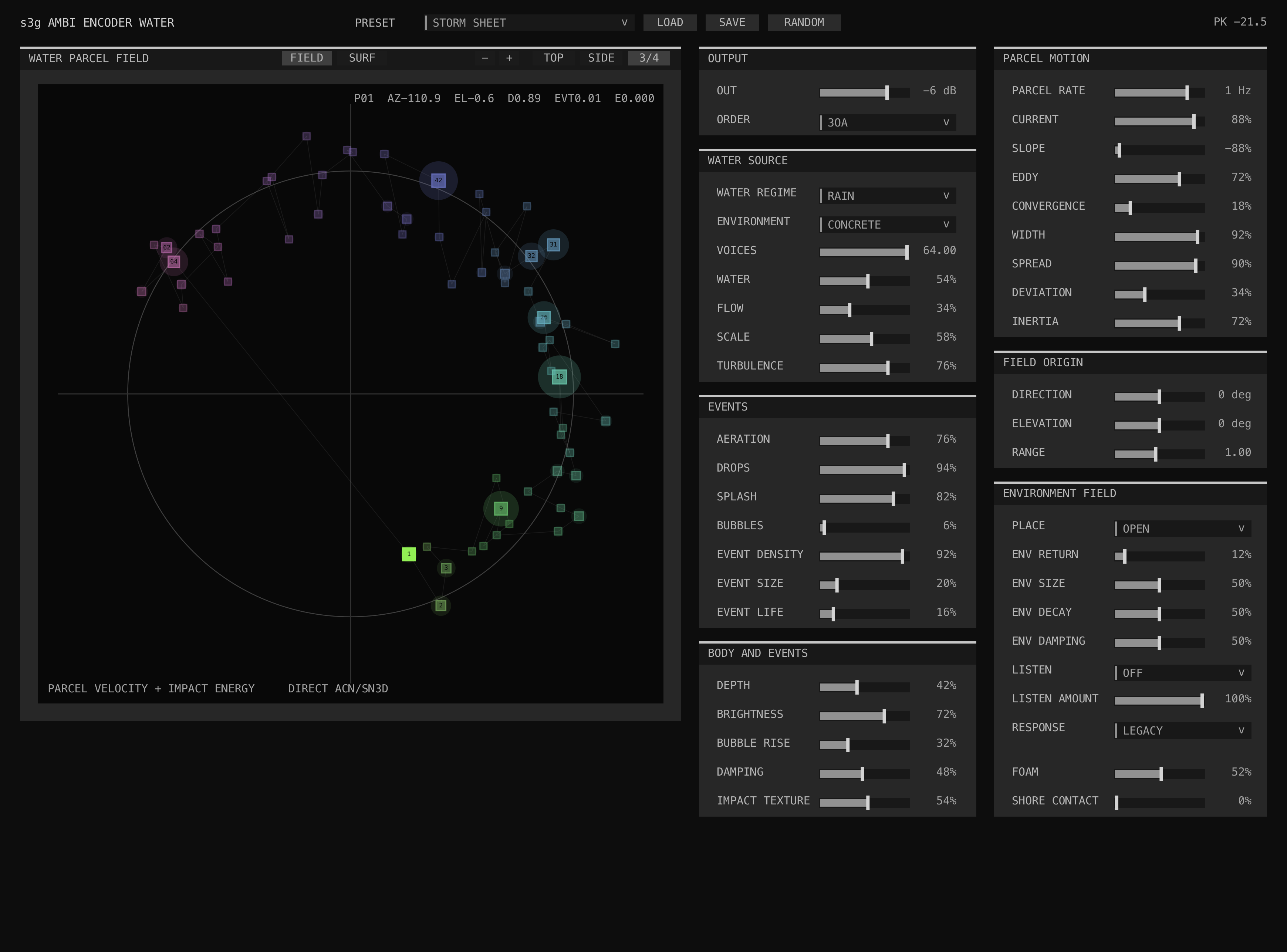Ambi Encoder Water Storm Sheet preset showing a dense dynamic 64-parcel field