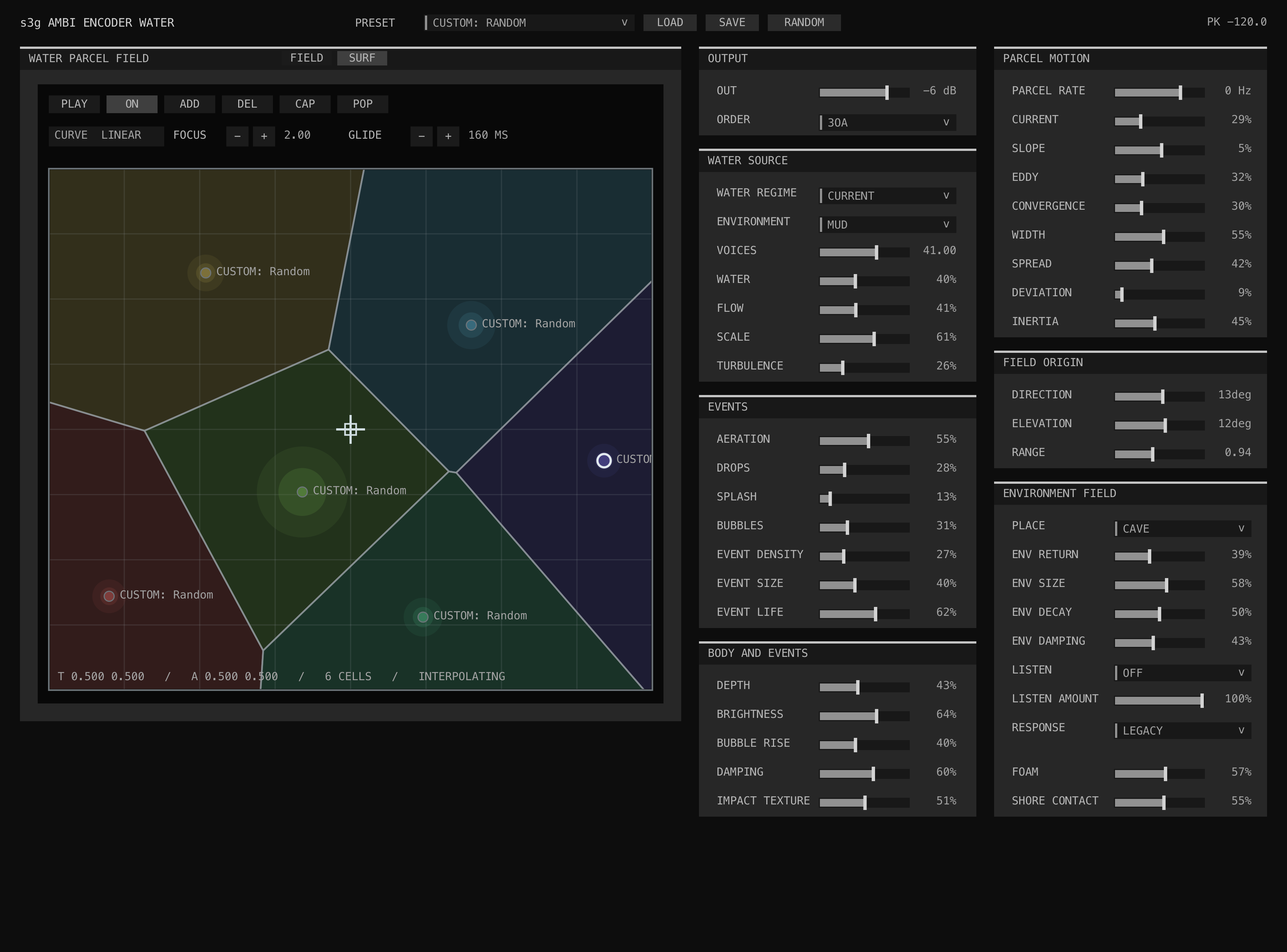 Full Ambi Encoder Water interface showing six cells in a river-like asymmetric Voronoi layout and the surrounding encoder controls