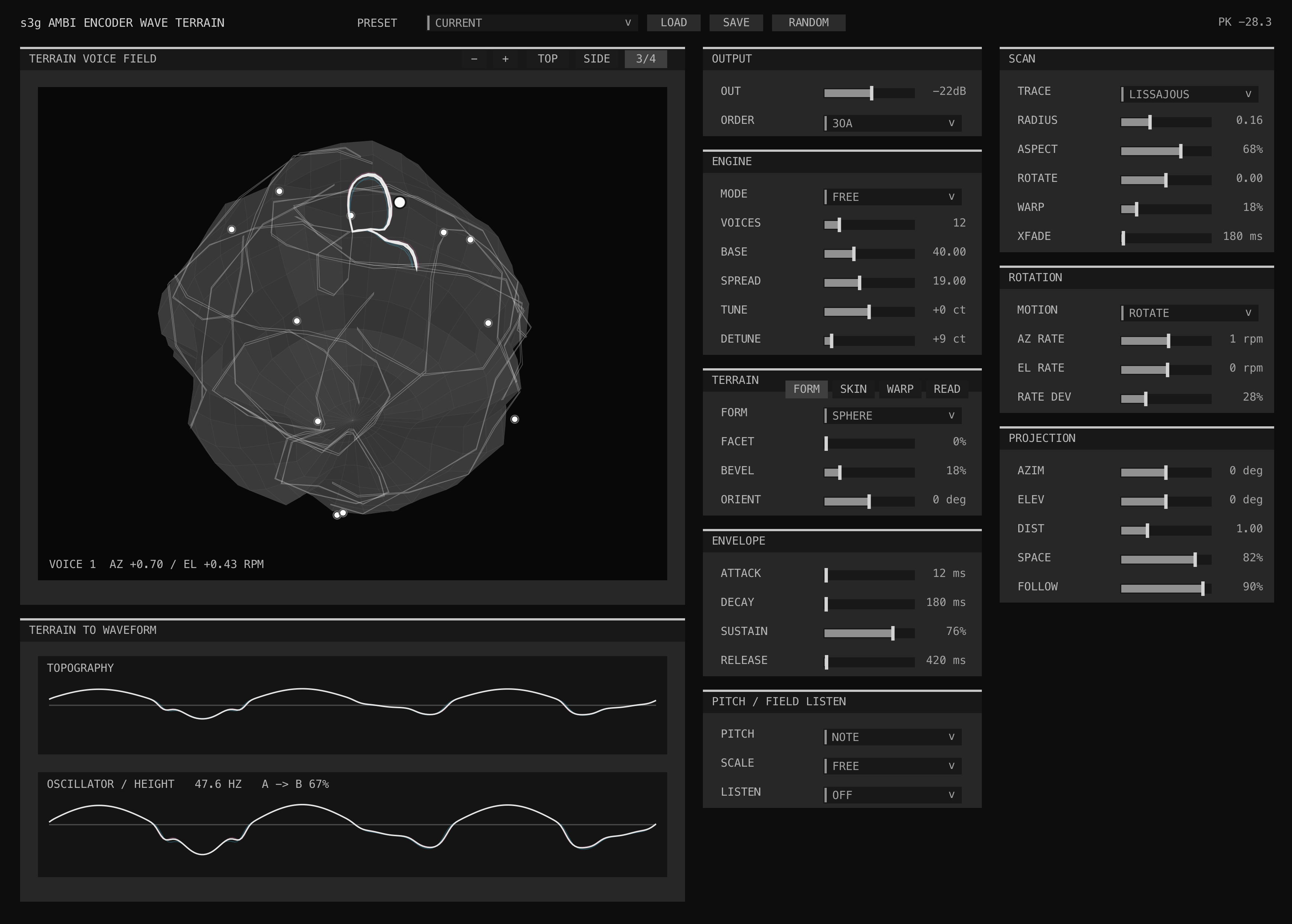 Ambi Encoder Wave Terrain GUI showing the terrain surface, contour scan, voice field, spatial controls, and ambisonic output