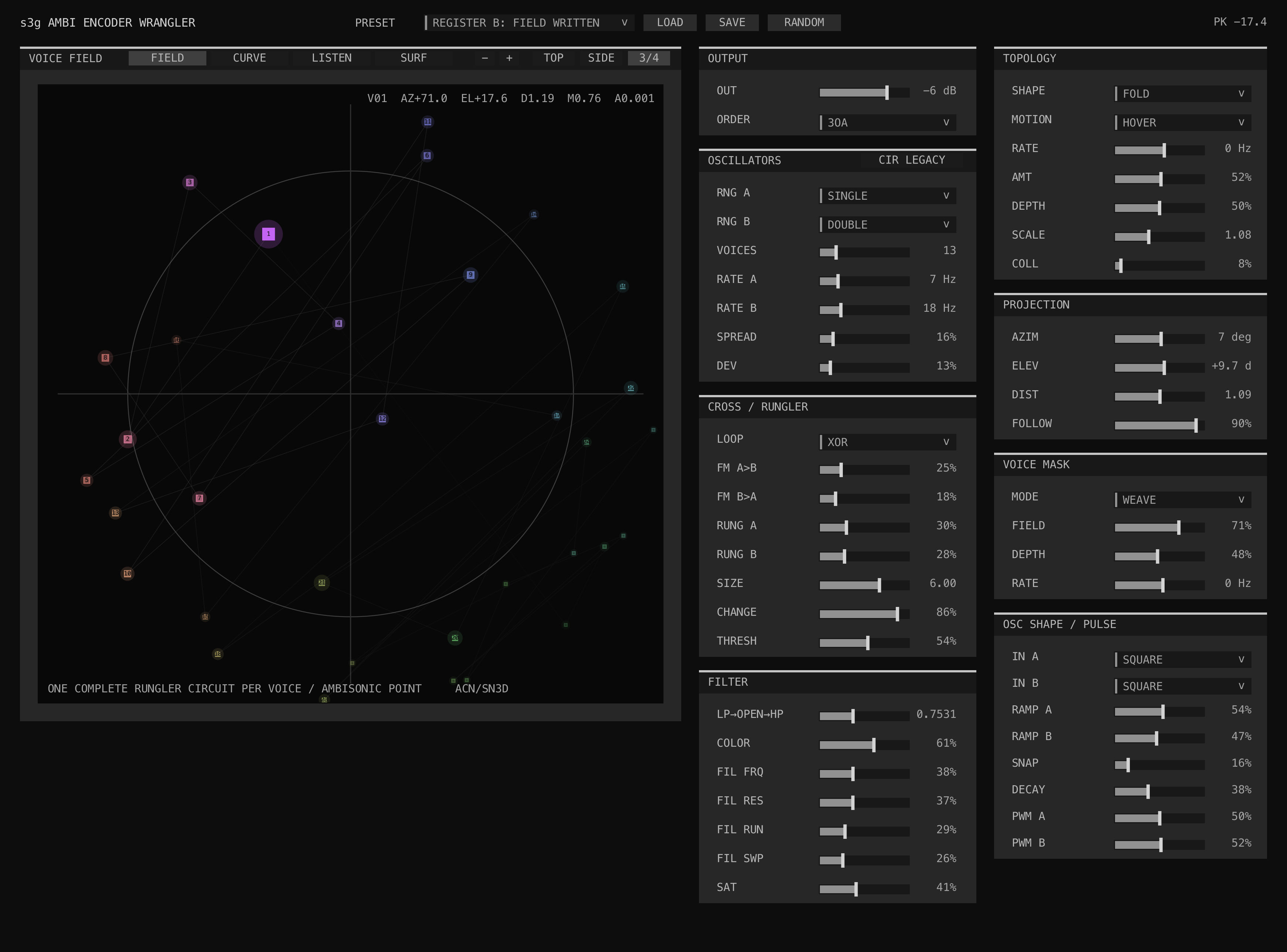 Ambi Encoder Wrangler GUI showing coupled logic voices, parameter surface, per-voice curves, topology, and output