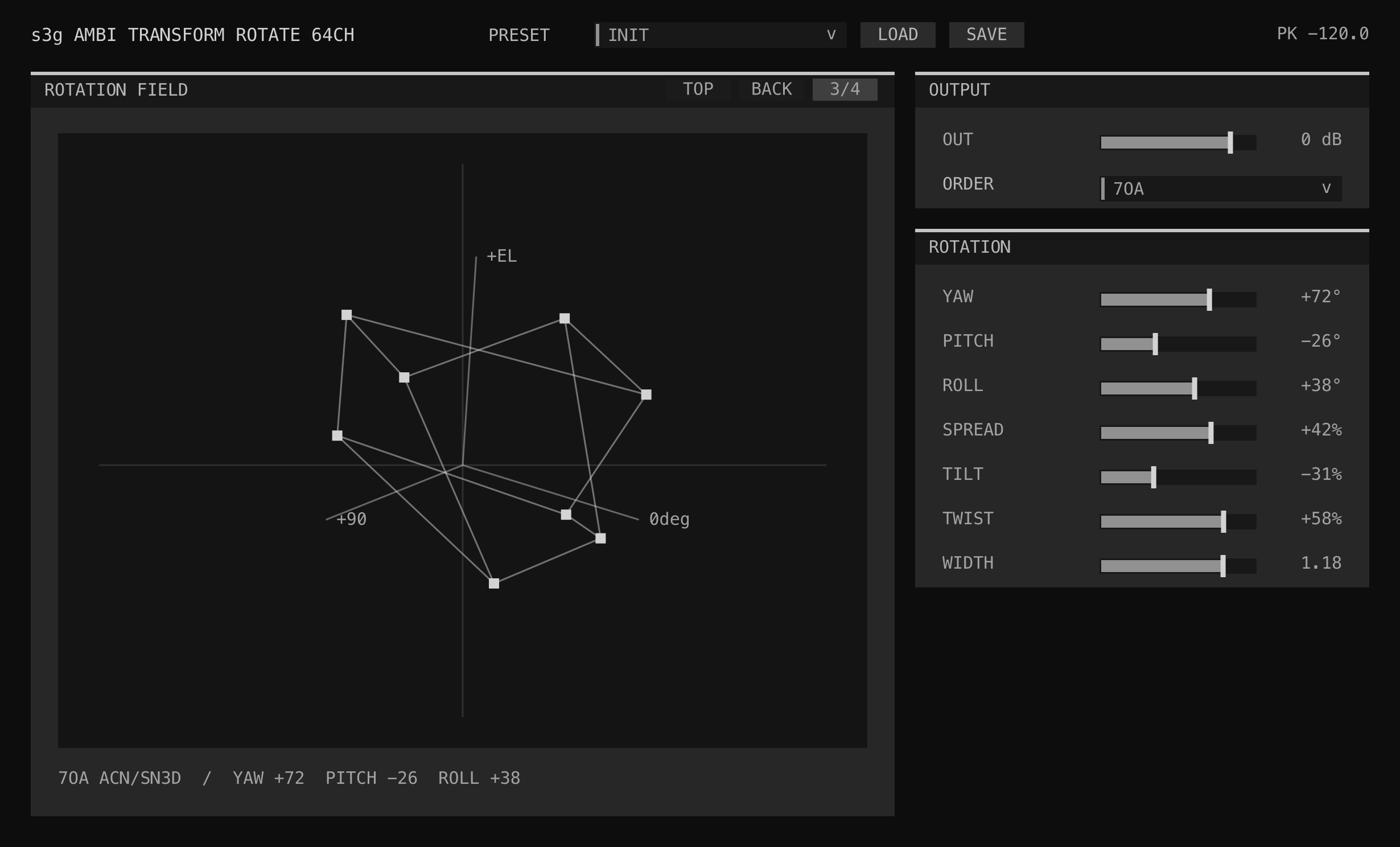 Ambi Transform Rot interface with azimuth, elevation, roll, spread, tilt, and twist sliders engaged