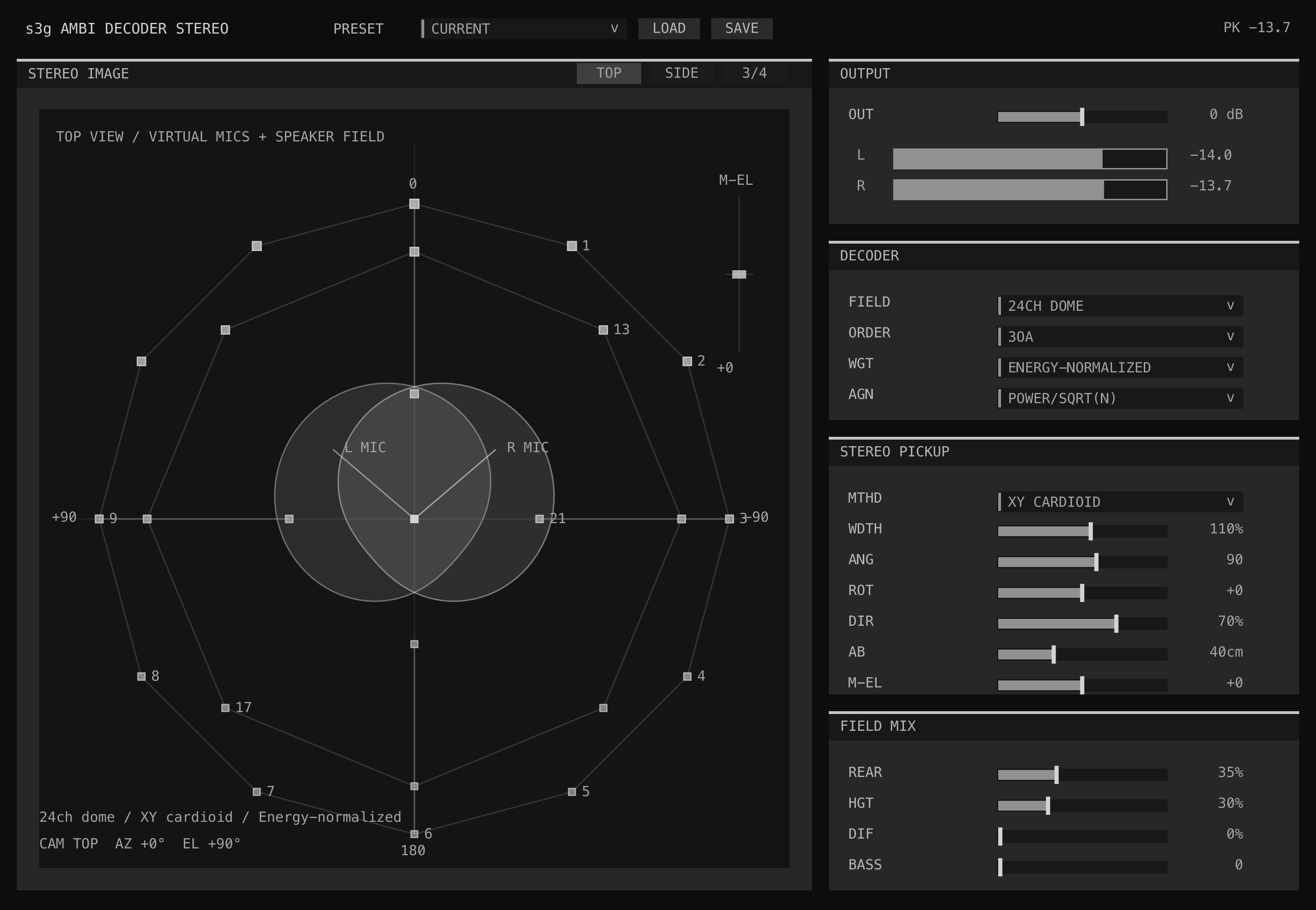 Ambi Decoder Stereo interface showing the virtual-pickup field, orientation, pickup method, and active left and right output meters