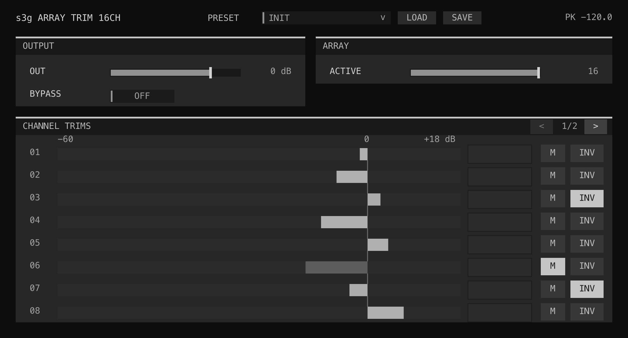 Array Trim 16 showing distinct gain settings plus mute and polarity states across visible lanes