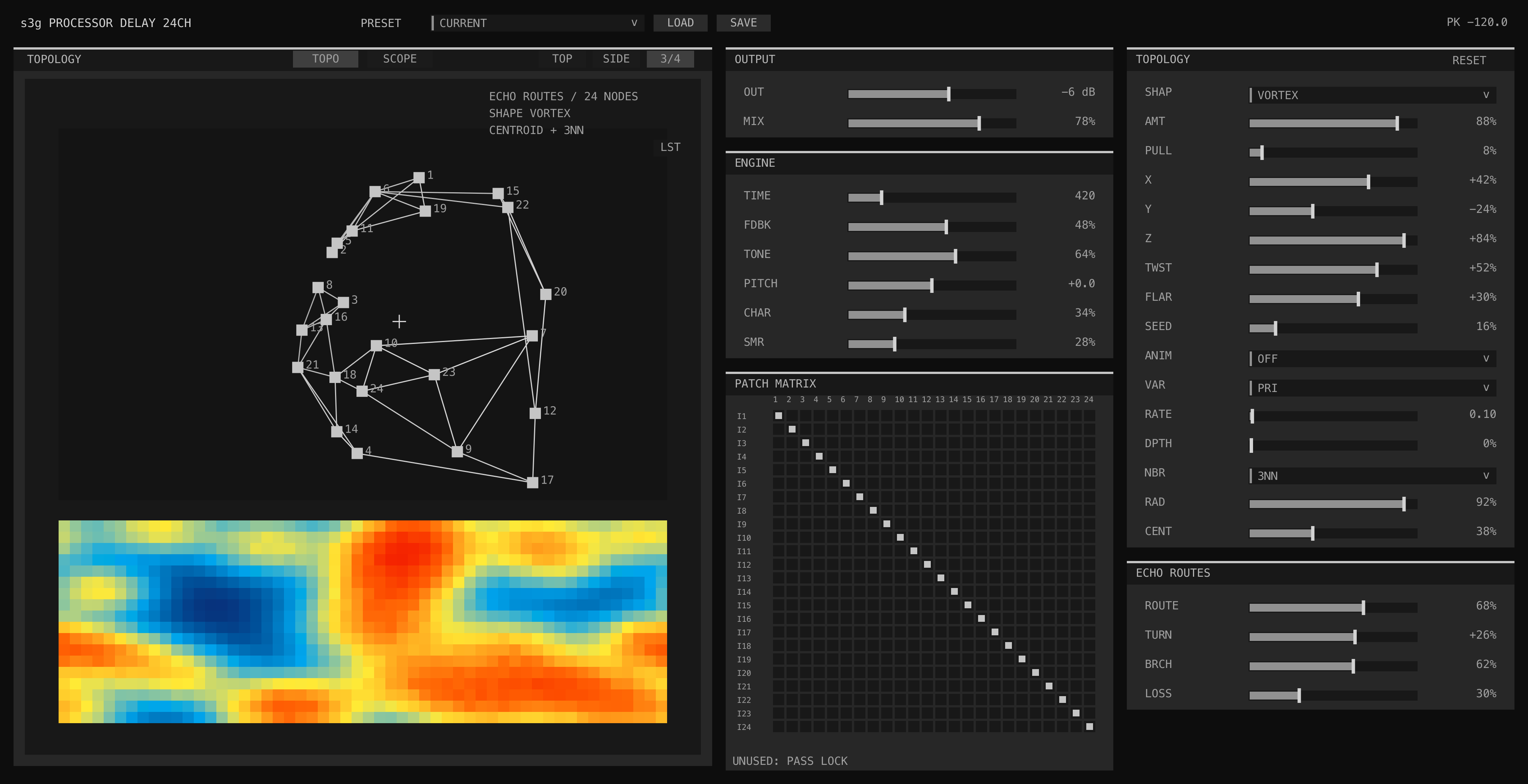 Processor Delay 24ch patch matrix, dense topology field, per-node delay controls, and Echo Routes