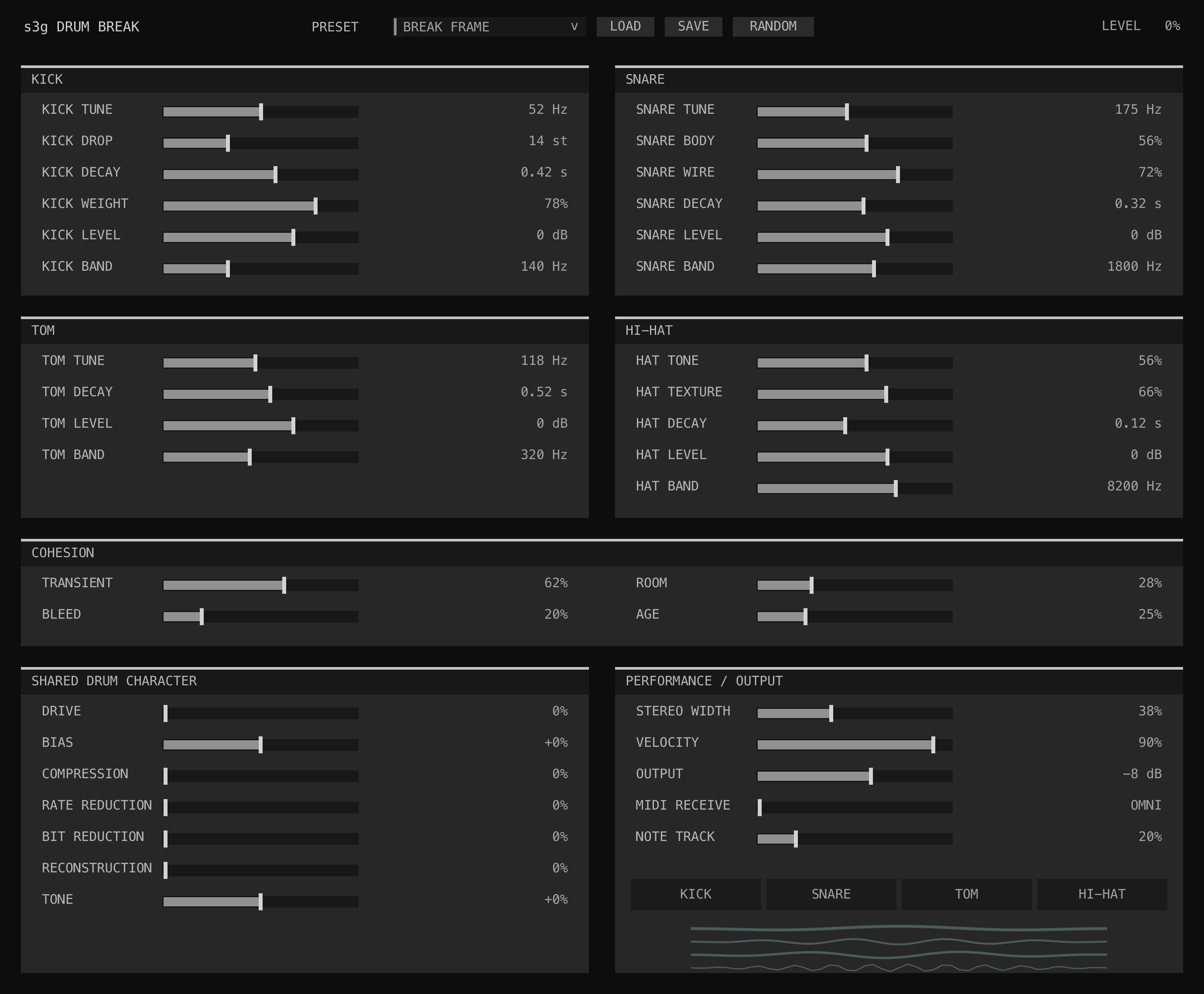 Drum Break GUI showing separate kick, snare, tom, and hi-hat panels plus cohesion, character, performance, and output controls