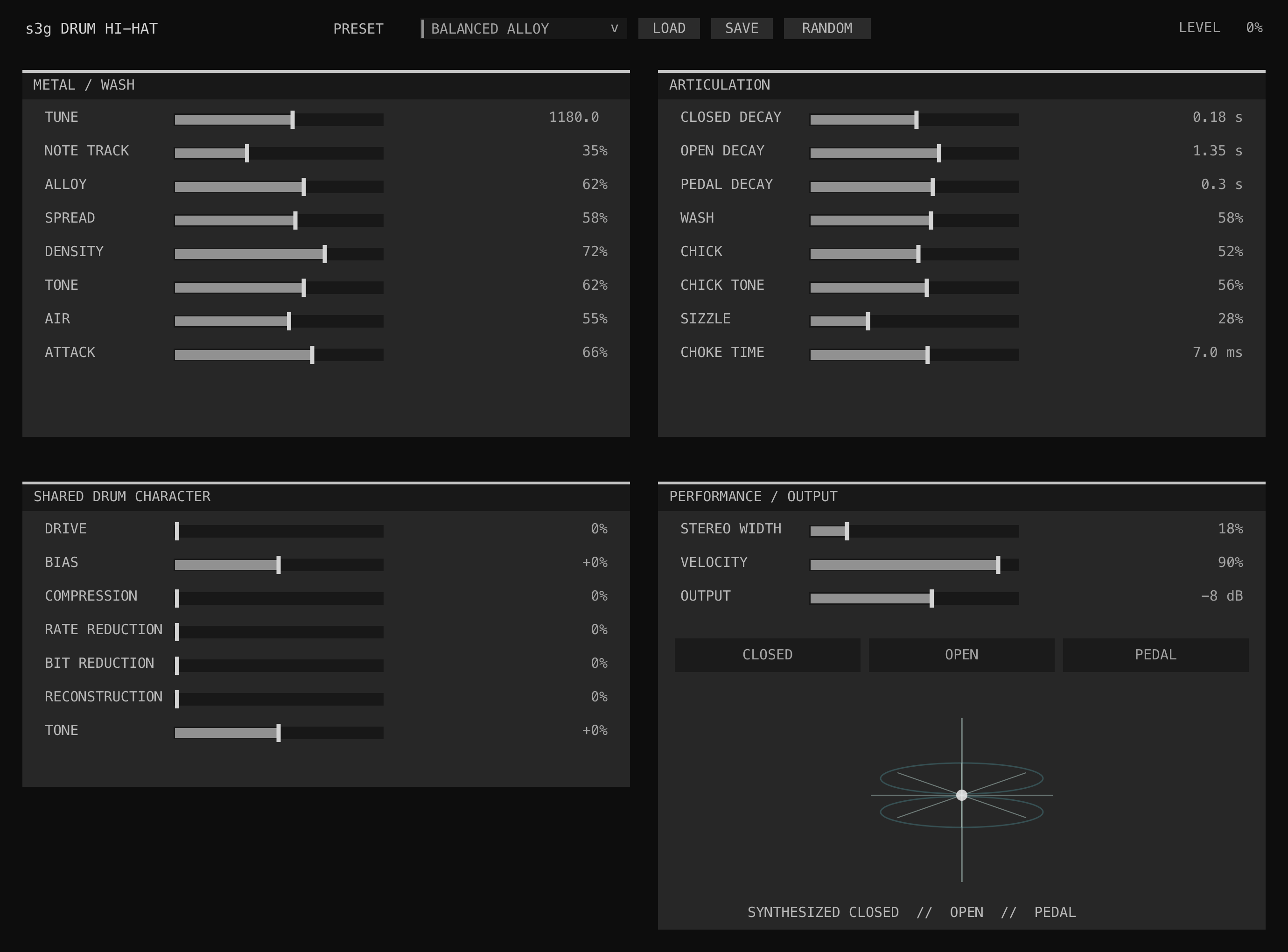 Drum Hi-Hat GUI showing metal, wash, articulation, character, performance, and output controls