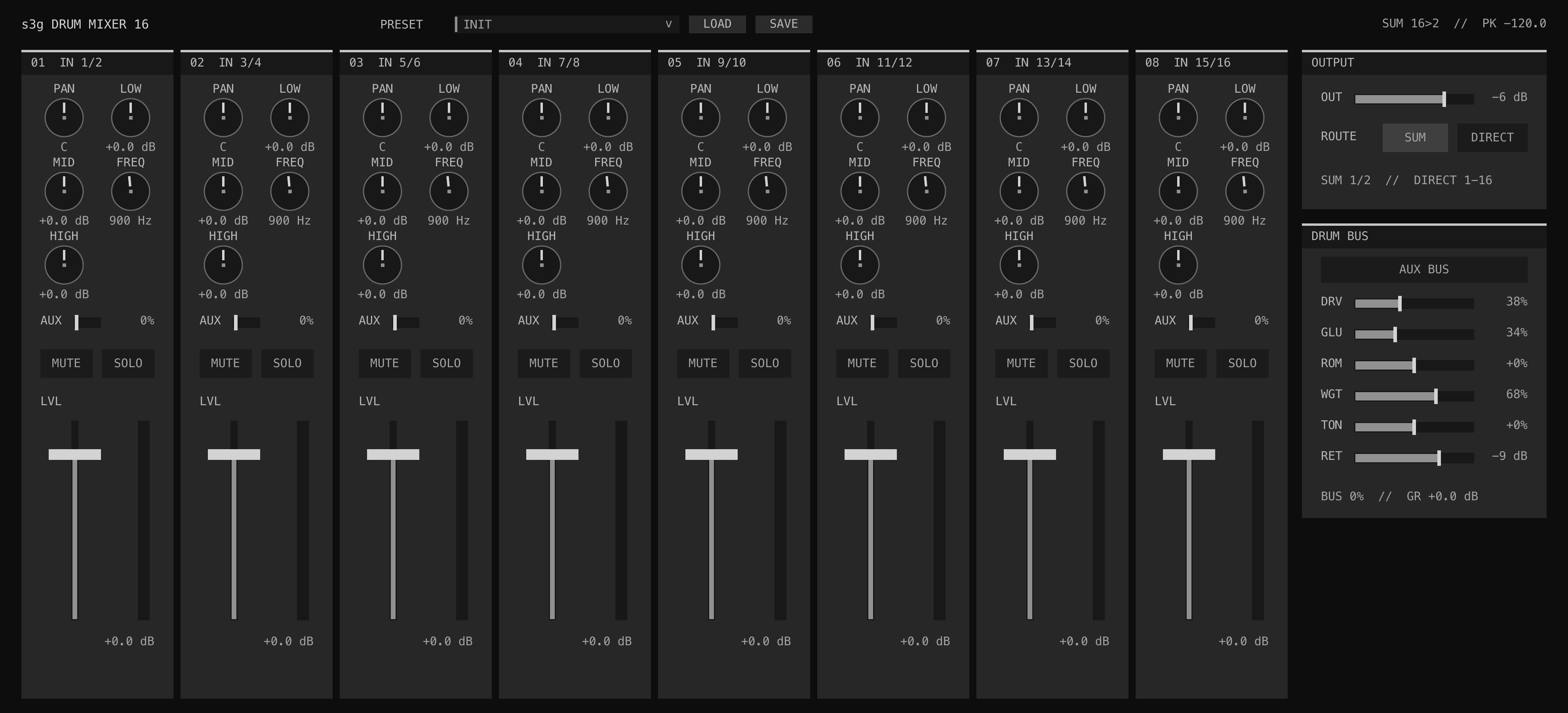 Drum Mixer 16 GUI showing eight stereo channel strips with pan and EQ dials, compact faders, VU meters, routing, AUX sends, and drum-bus controls
