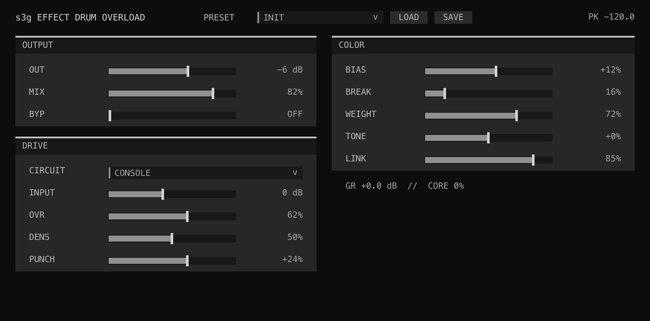 Drum Overload GUI showing output, drive, circuit, transient, color, low-weight, stereo-link, and metering controls