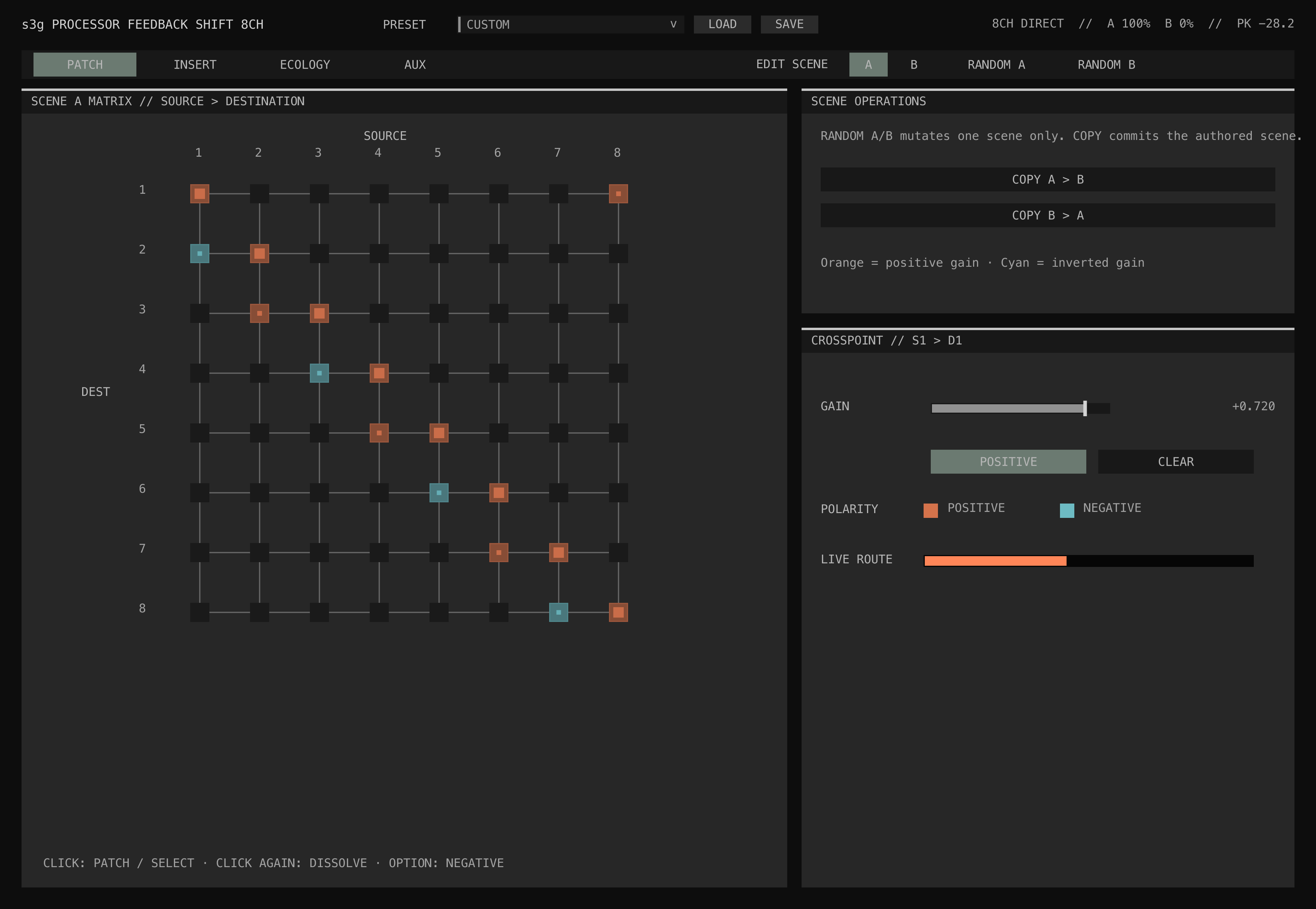 Processor Feedback Shift Patch page showing the square signed matrix, scene operations, and selected crosspoint controls