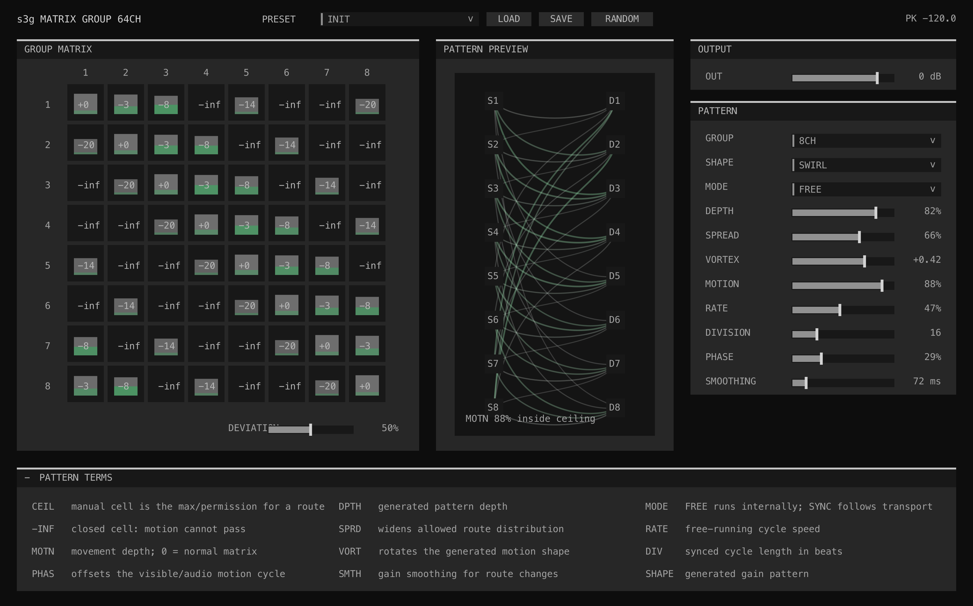 Group Matrix 64 with many permitted routes and a moving generated wiring pattern
