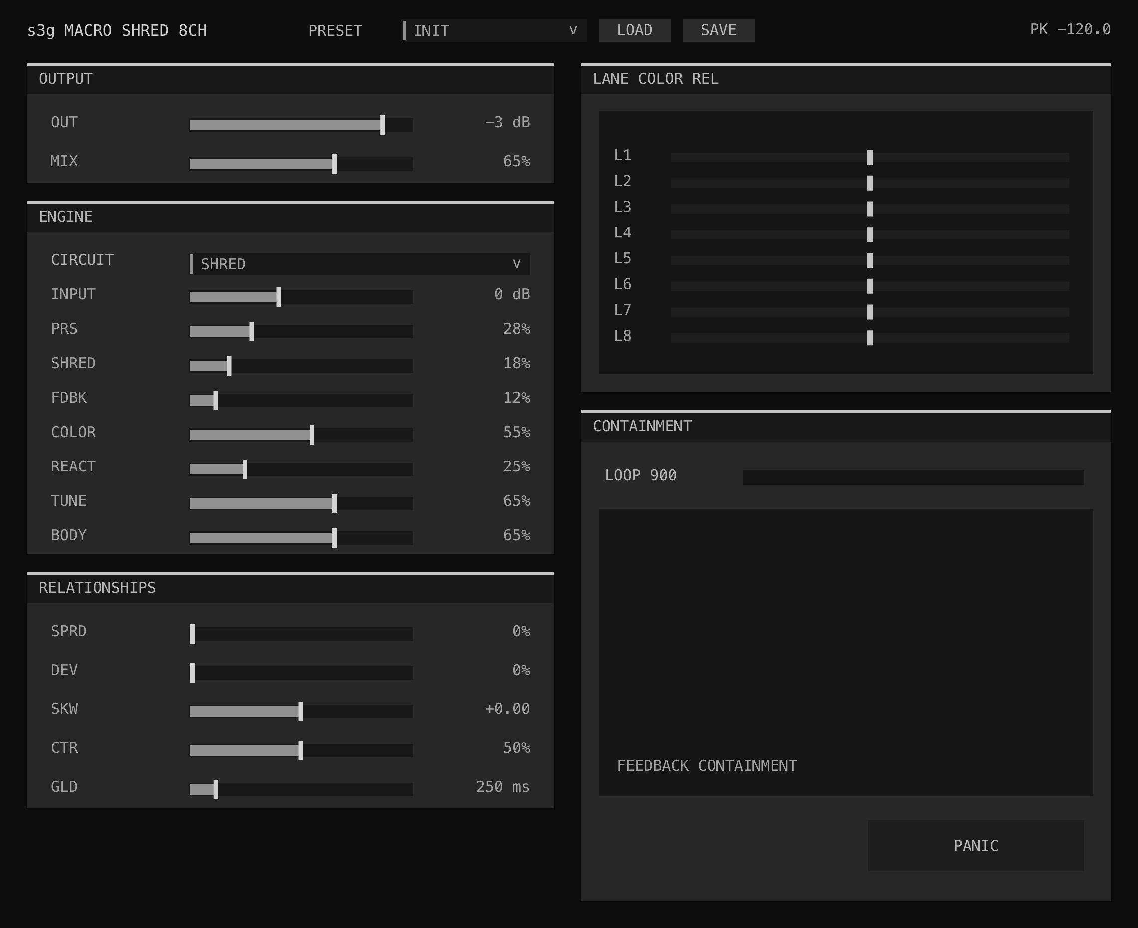 Macro Shred 8ch circuit selection, pressure, distortion, resonant feedback, centroid tuning, lane relationships, and containment controls