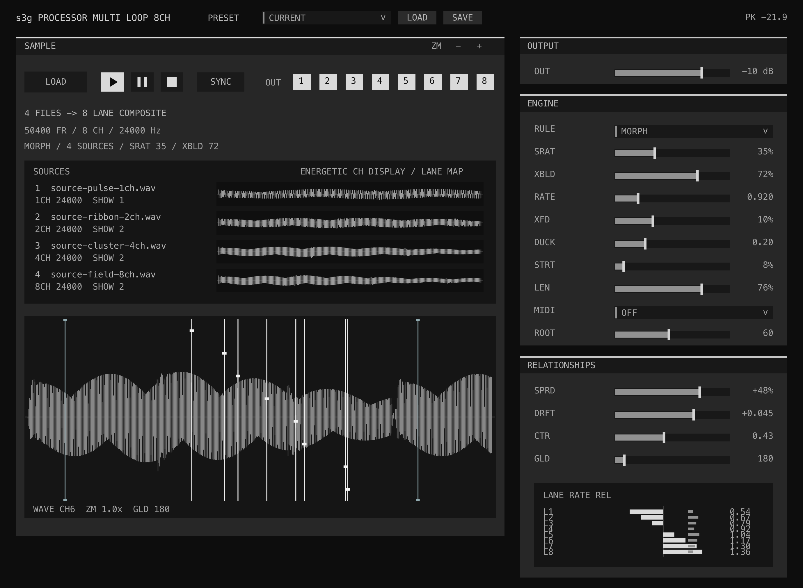 Processor Multi Loop loaded sources, assignment rules, waveform display, lane playheads, and relationships