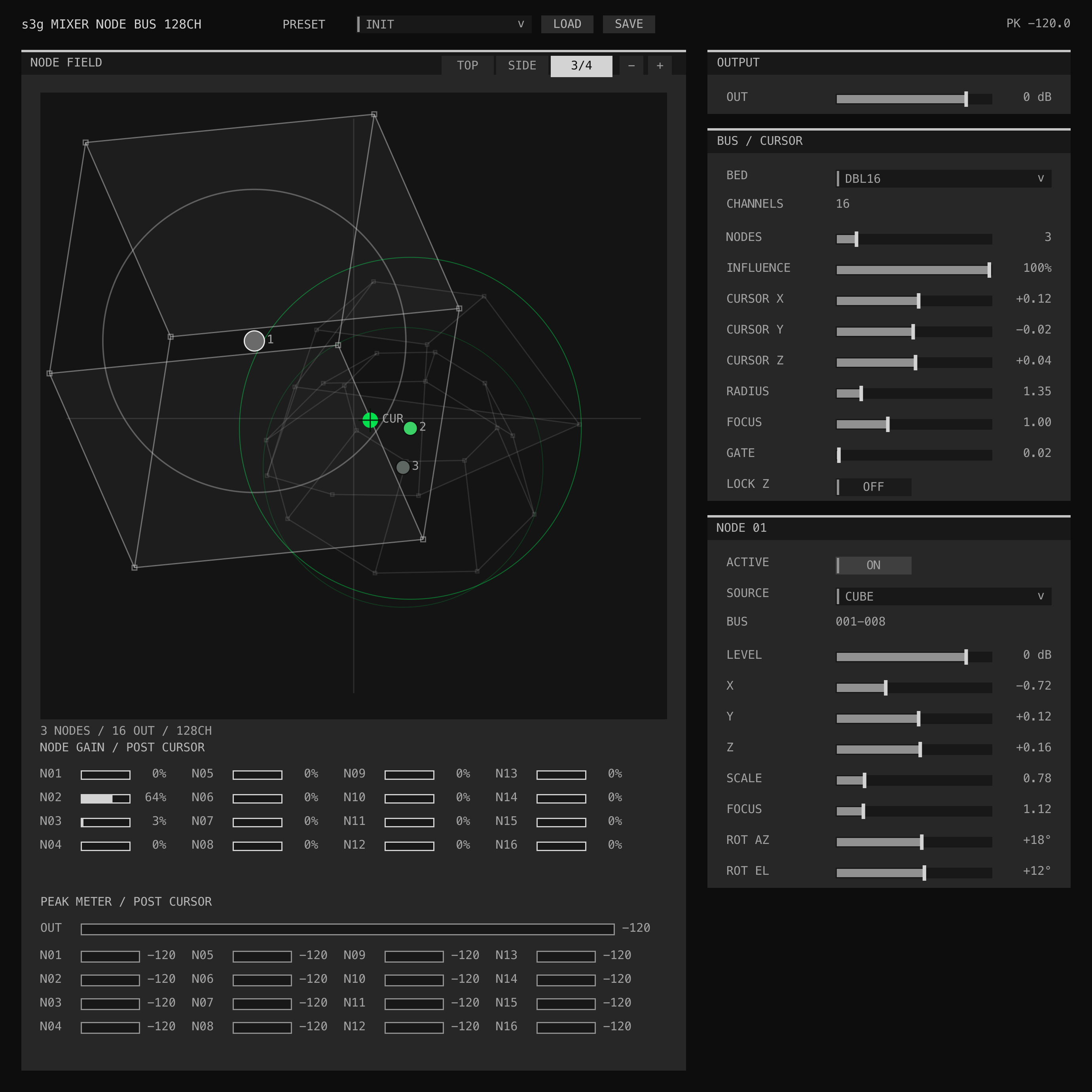 Mixer Node Bus 128 with three spaced, overlapping nodes using Cube, 5.0.4, and double-ring speaker geometries