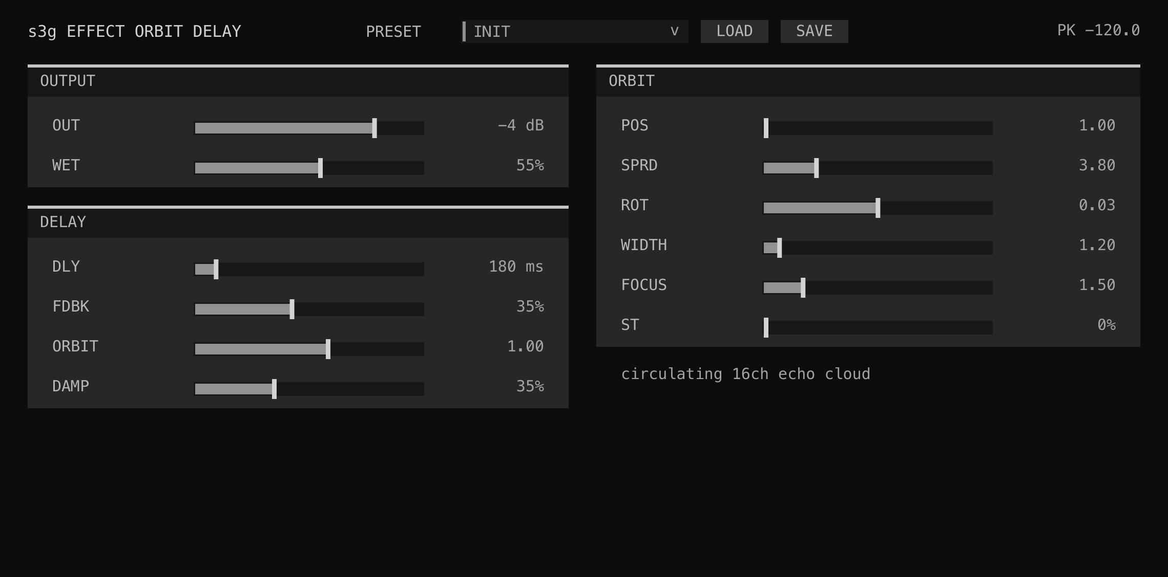 Orbit Delay controls for distributing an orbiting delay cloud across sixteen output lanes