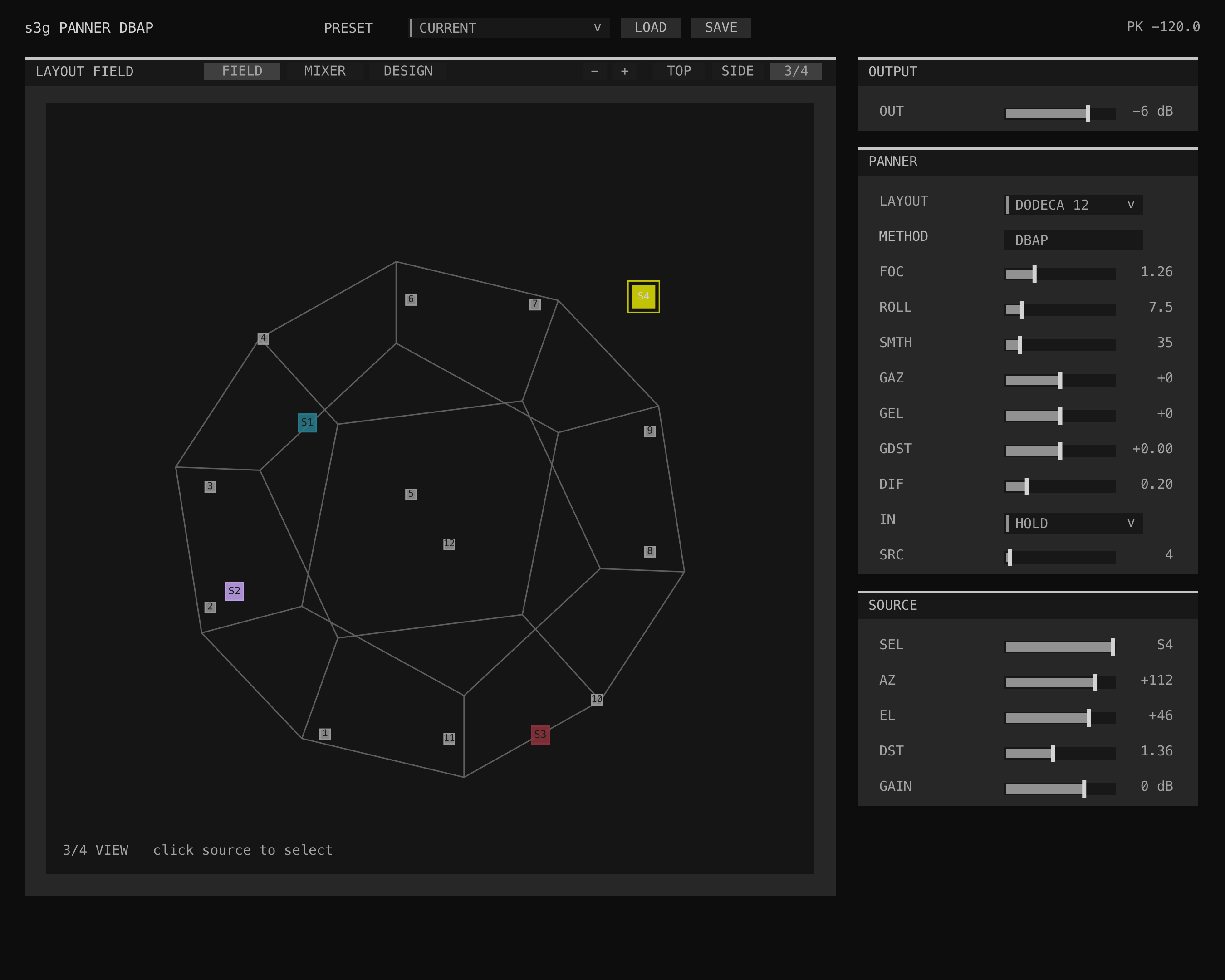 Panner DBAP in a three-quarter view showing four source points against the Dodeca 12 speaker geometry