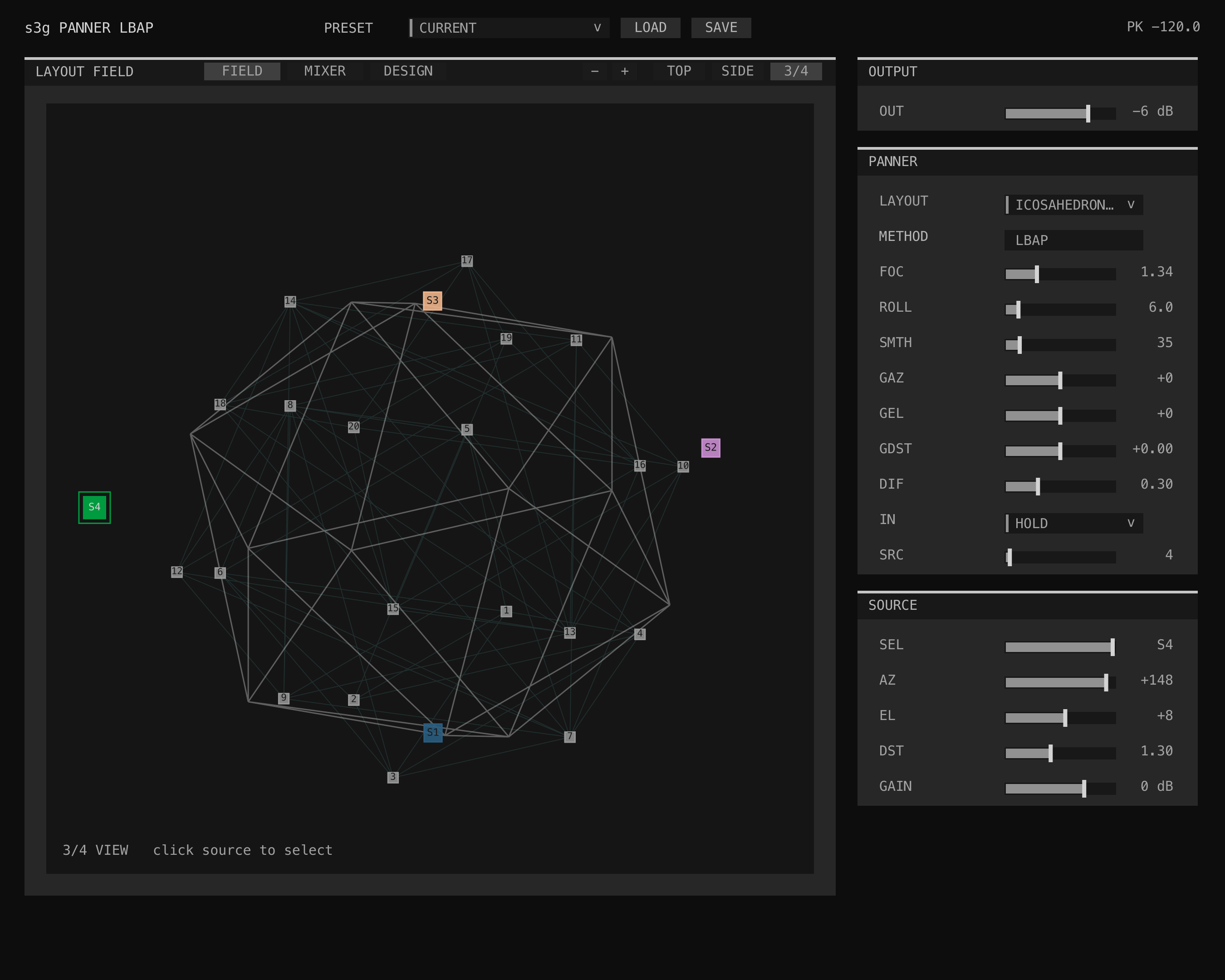 Panner LBAP in a three-quarter view showing four source points and cyan solver topology across the Icosahedron 20 speaker geometry