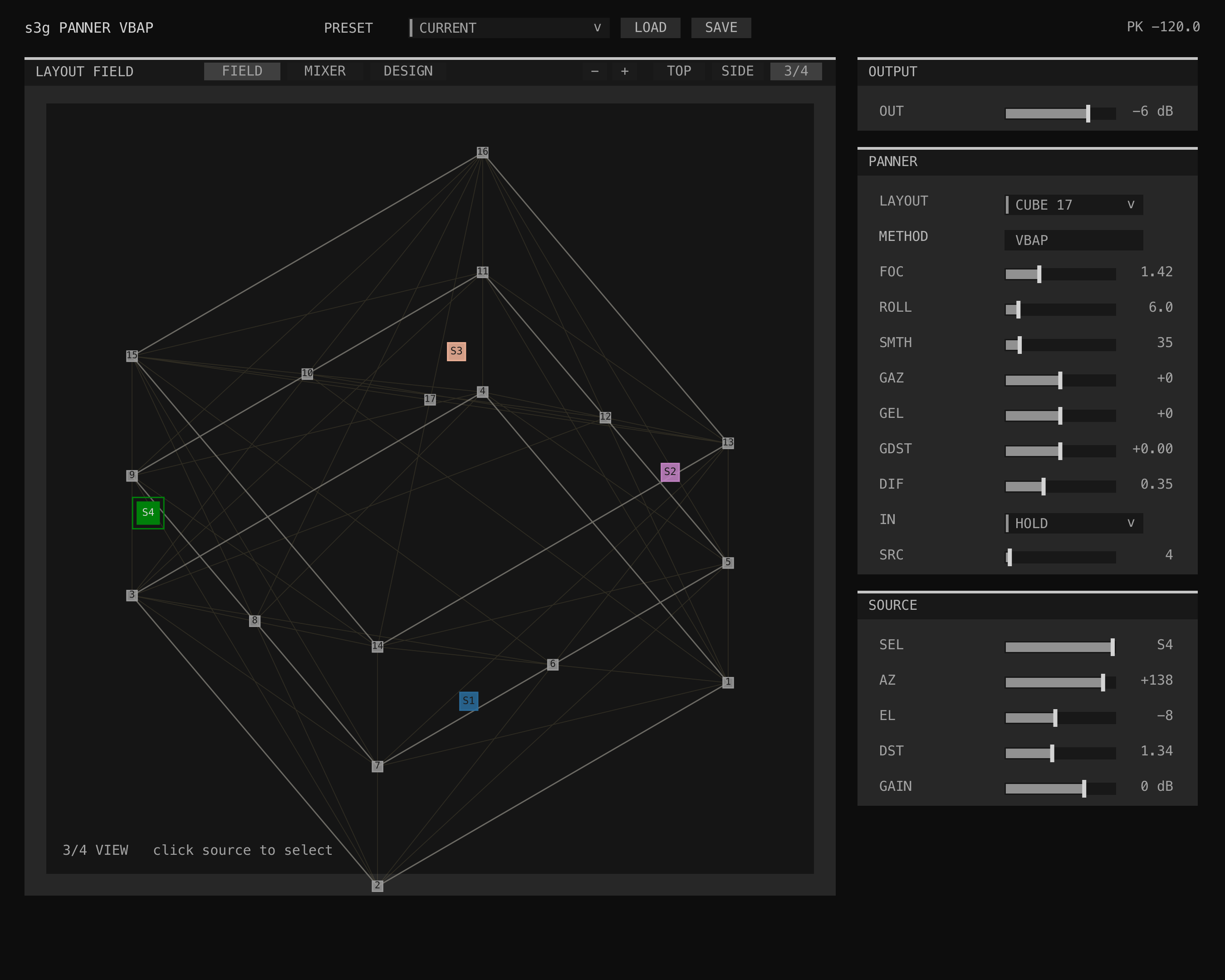 Panner VBAP showing four source points, a Cube 17 speaker geometry, and the solver topology