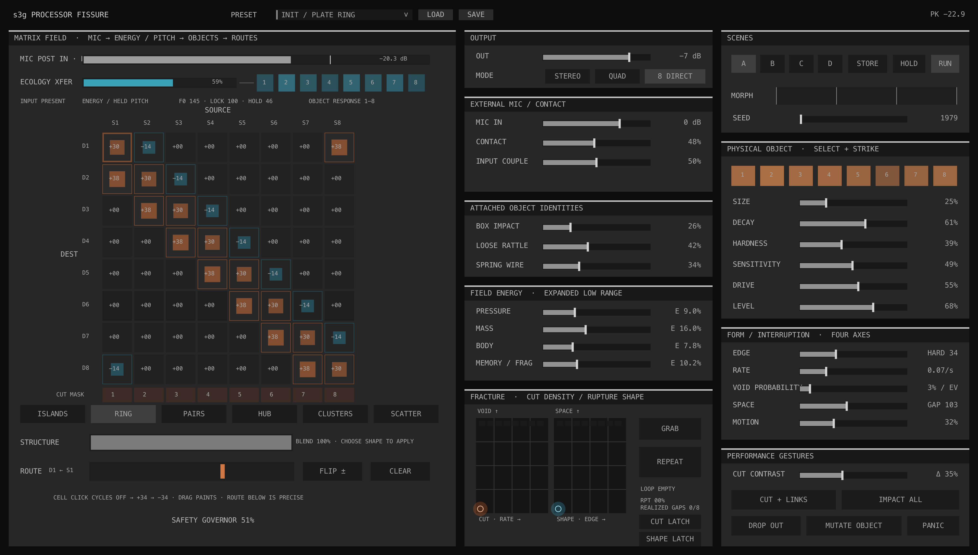 Processor Fissure interface showing its eight by eight signed energy matrix, physical object controls, scenes, structure actions, performance gestures, and input meters