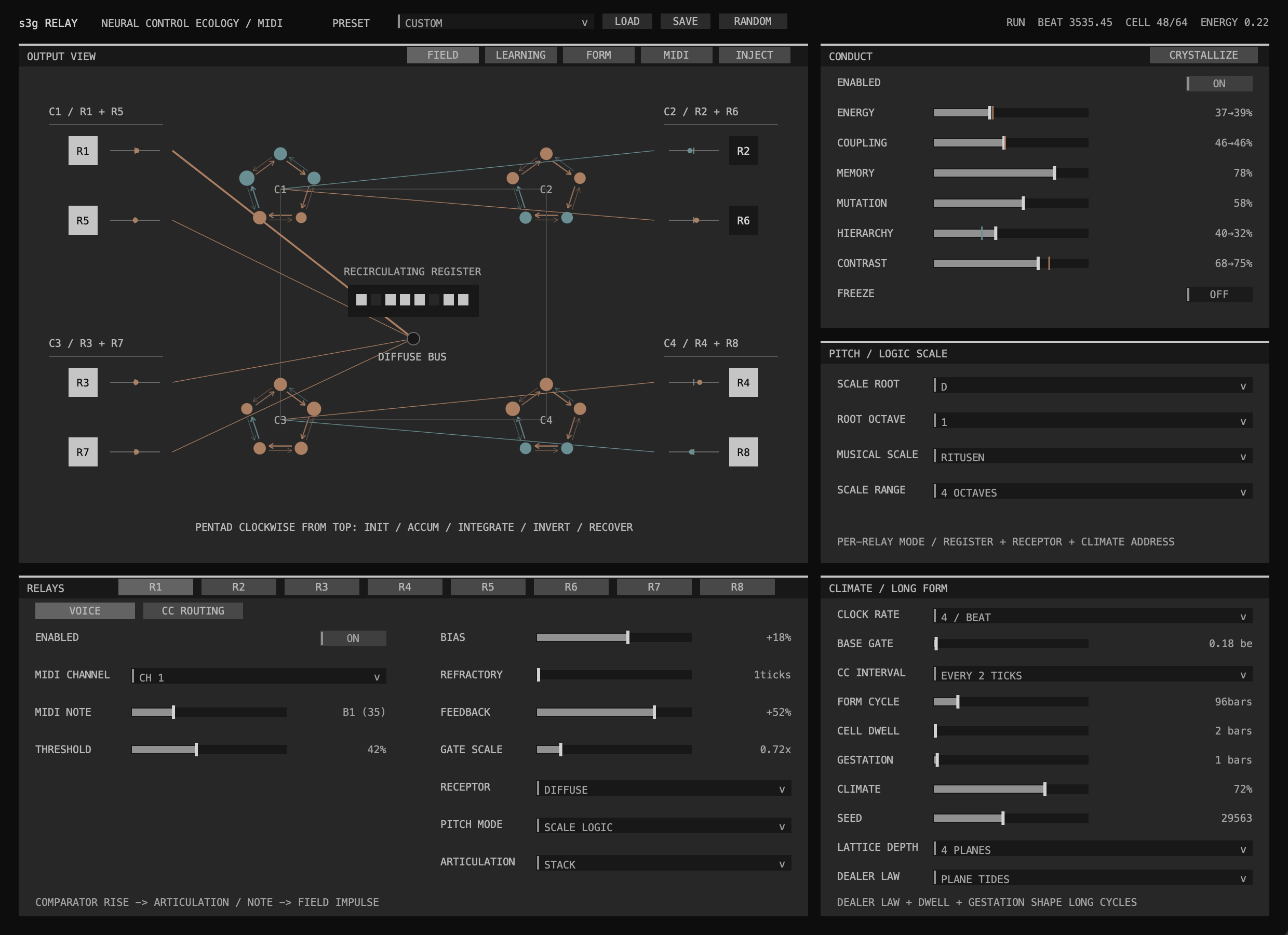 Relay Field panel showing four live neural pentads, eight receptors, the recirculating register, topology paths, and the Conduct, Pitch, Relay, and Climate toolboxes