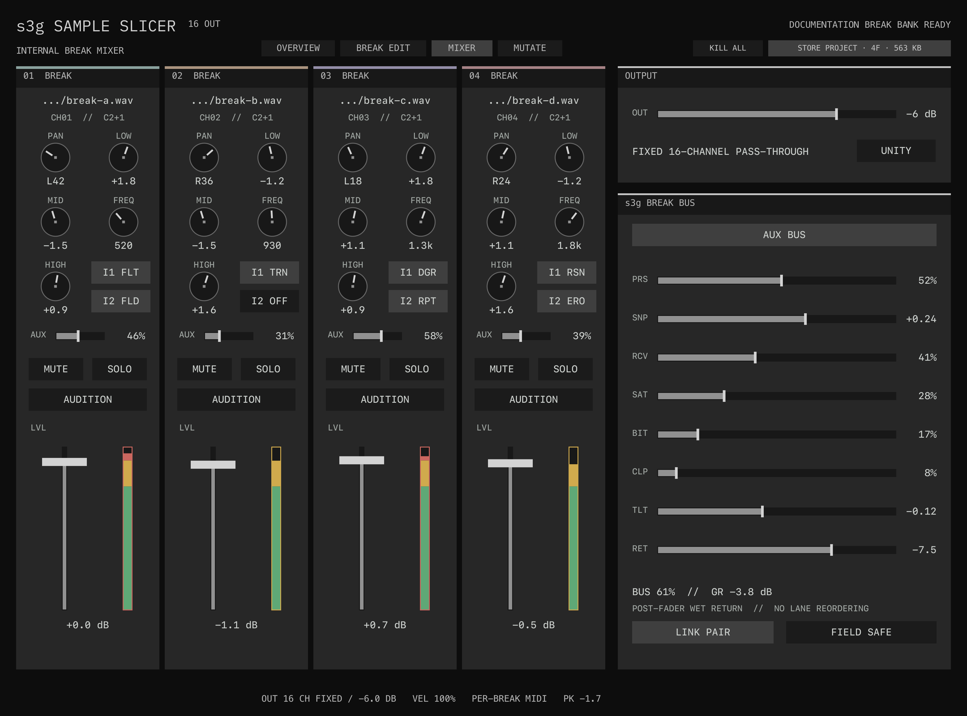 Sample Slicer Mixer page showing the same loaded eight-channel source and three mutations across four strips, with locked wide-source pan, three-band EQ, two inserts, AUX sends, level faders, fixed sixteen-channel output, and the linked Break Bus