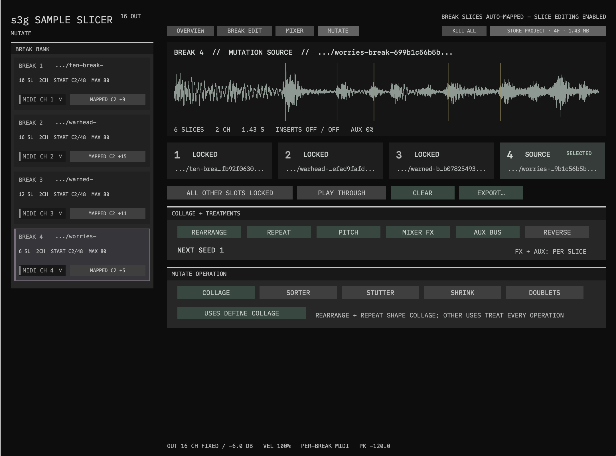 Sample Slicer 16 Mutate interface with the four-break project bank, Break 4 selected as a six-slice stereo mutation source, three occupied slots locked, Rearrange, Repeat, Pitch, Mixer FX, and Aux Bus treatments enabled, Collage selected in the five-operation selector, and Play Through, Clear, and WAV export controls