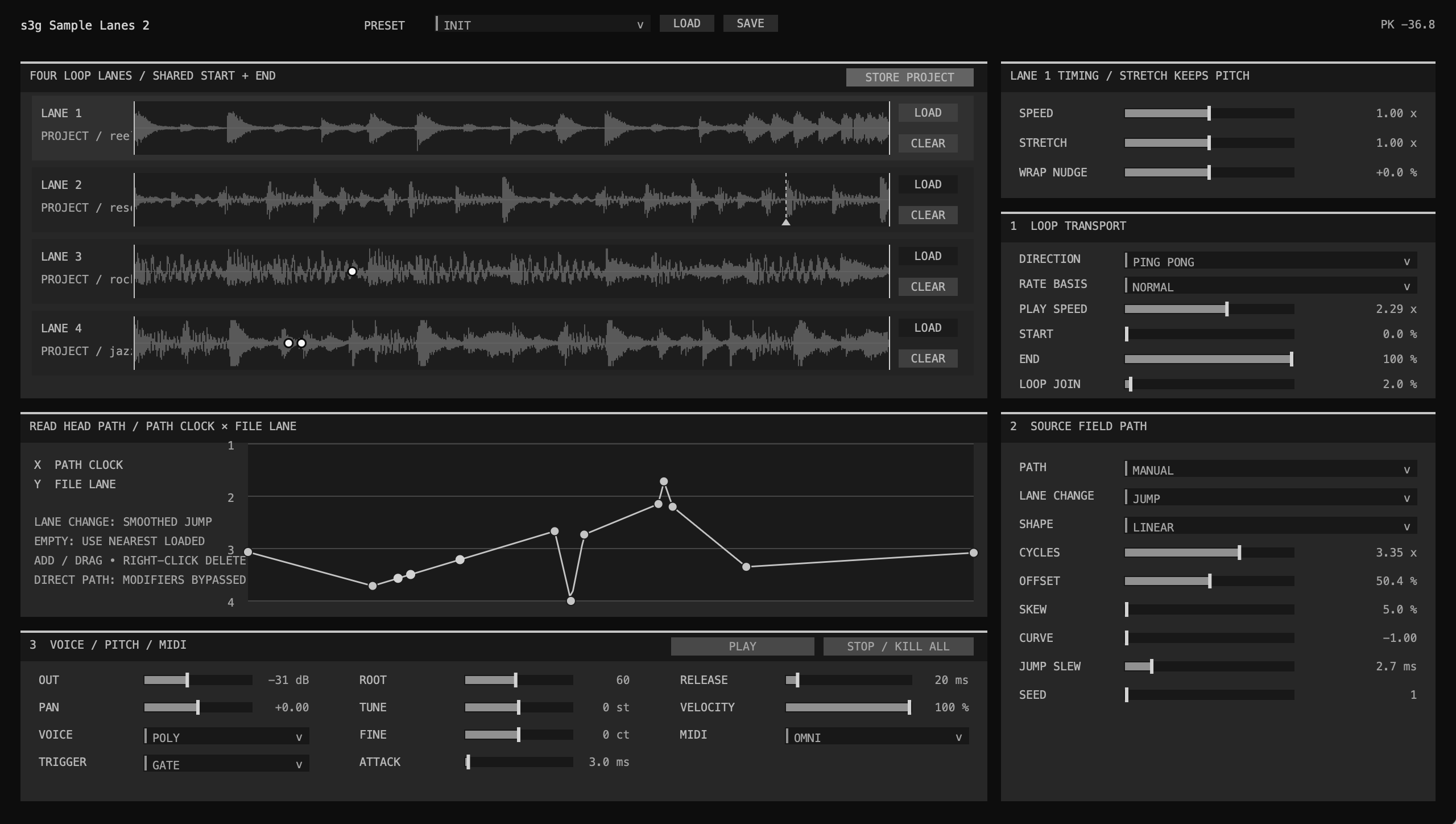 Sample Lanes 2 interface with four different loop waveforms loaded, three held Poly notes publishing multiple simultaneous read markers across lanes two through four, an editable manual file-lane path, Ping Pong loop transport, selected-lane speed and stretch, path shaping, and voice controls
