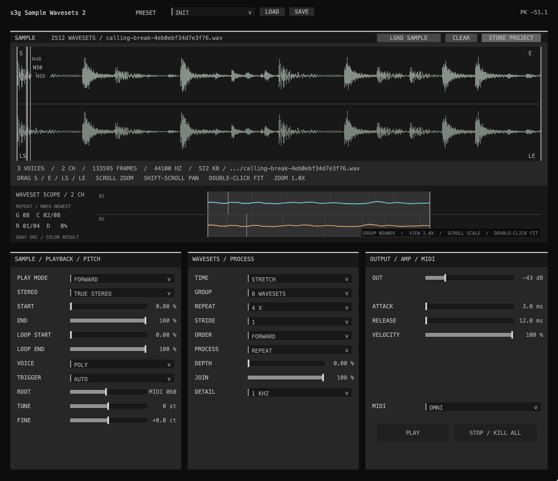 Sample Wavesets 2 interface with calling-break loaded and analyzed into 2512 wavesets, three simultaneous N48, N50, and N55 playheads, a 3 Voices readout, a live two-channel scope following the newest N55 voice, and the playback, waveset-process, output, amplitude, and MIDI controls