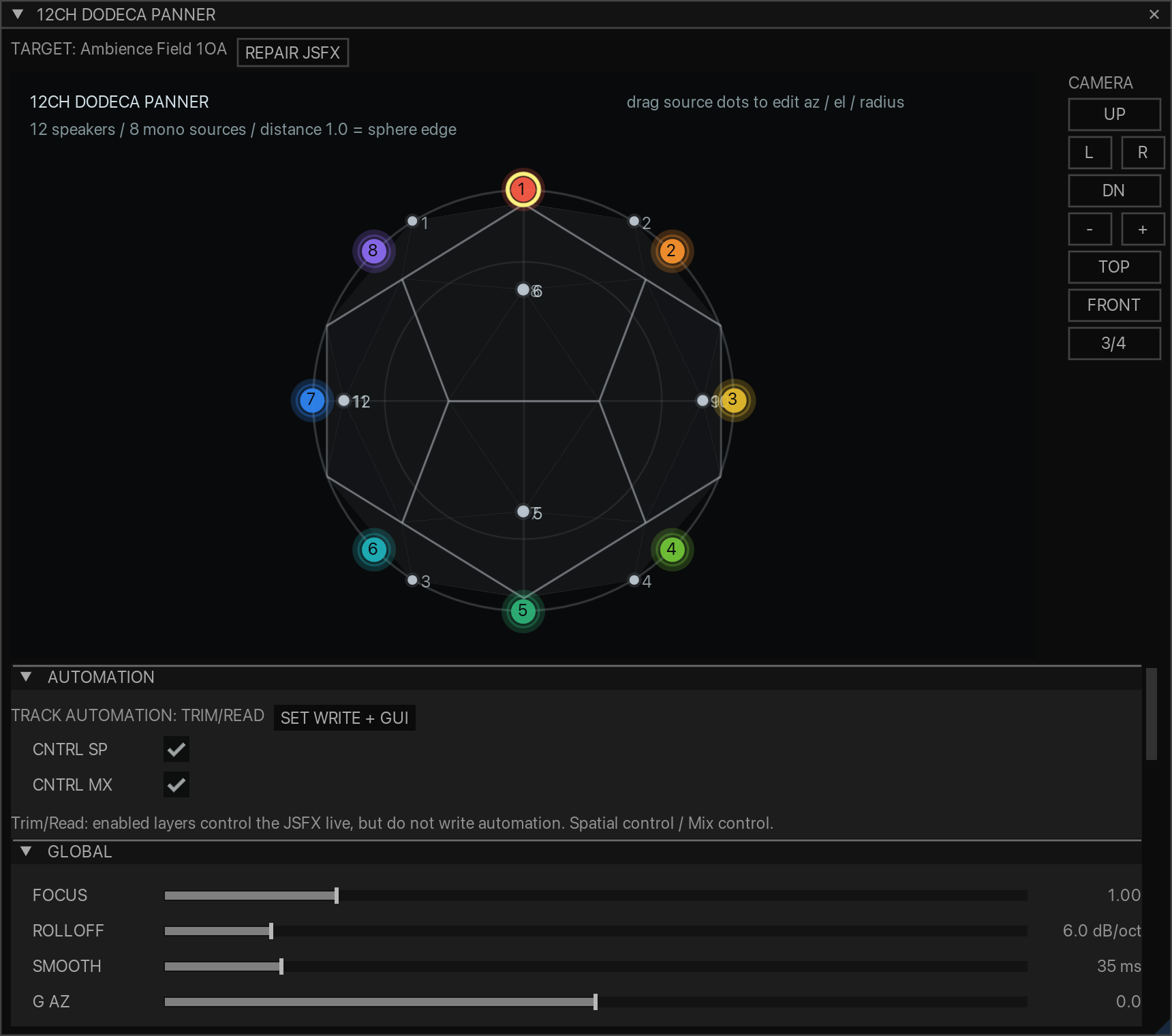 12ch Dodeca Panner with eight distributed sources