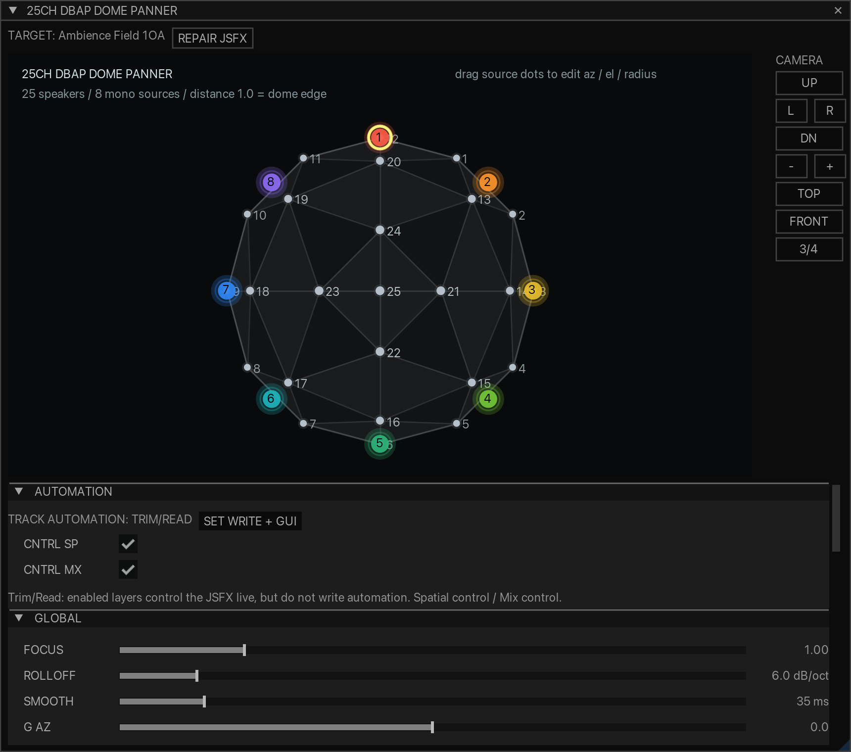 25ch DBAP Dome Panner with eight distributed sources