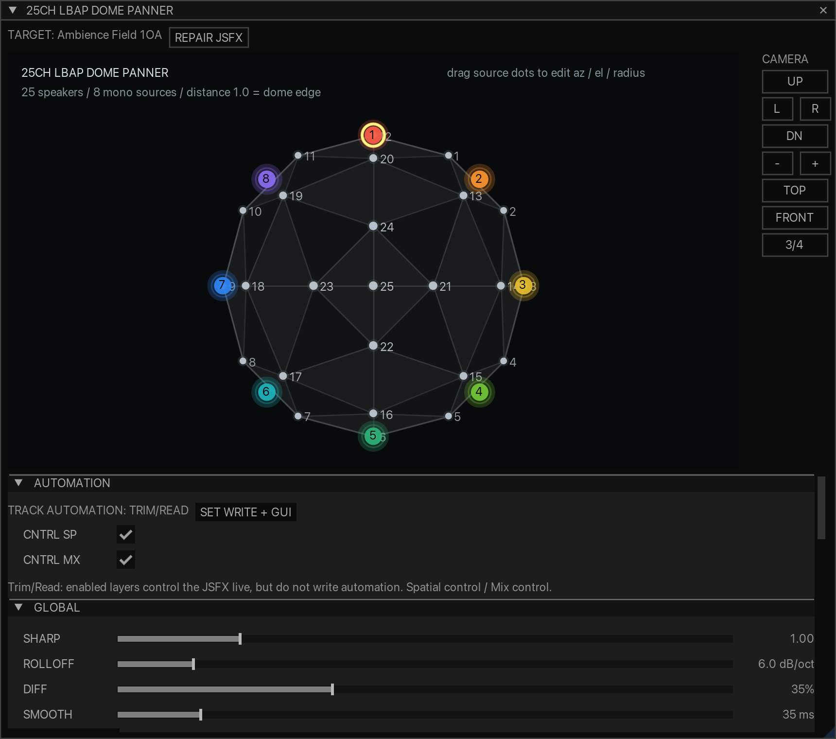 25ch LBAP Dome Panner with eight distributed sources