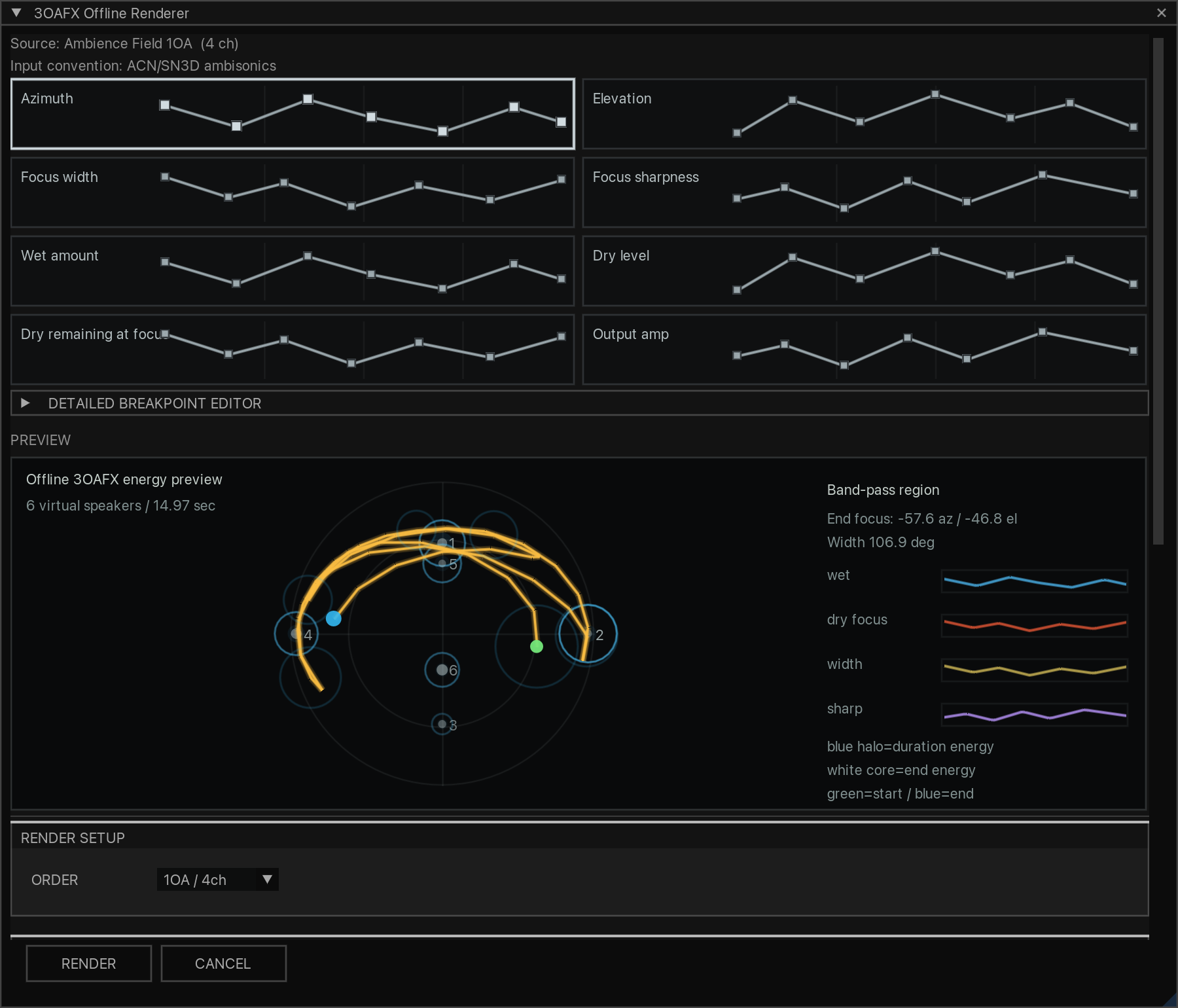 3OAFX Offline Renderer with ambisonic energy preview