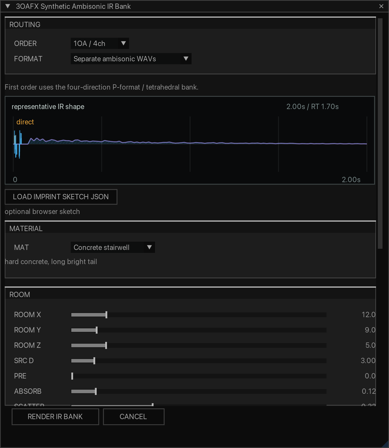 3OAFX Synthetic Ambisonic IR Bank