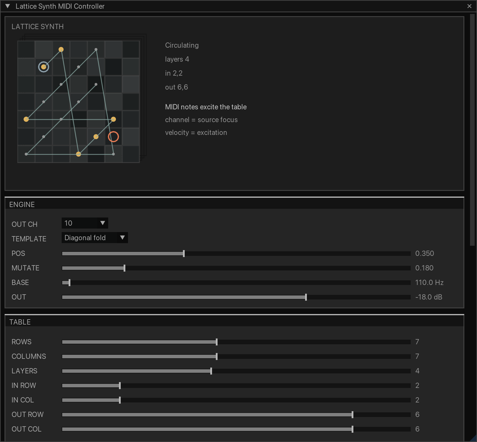 Lattice Synth MIDI Controller