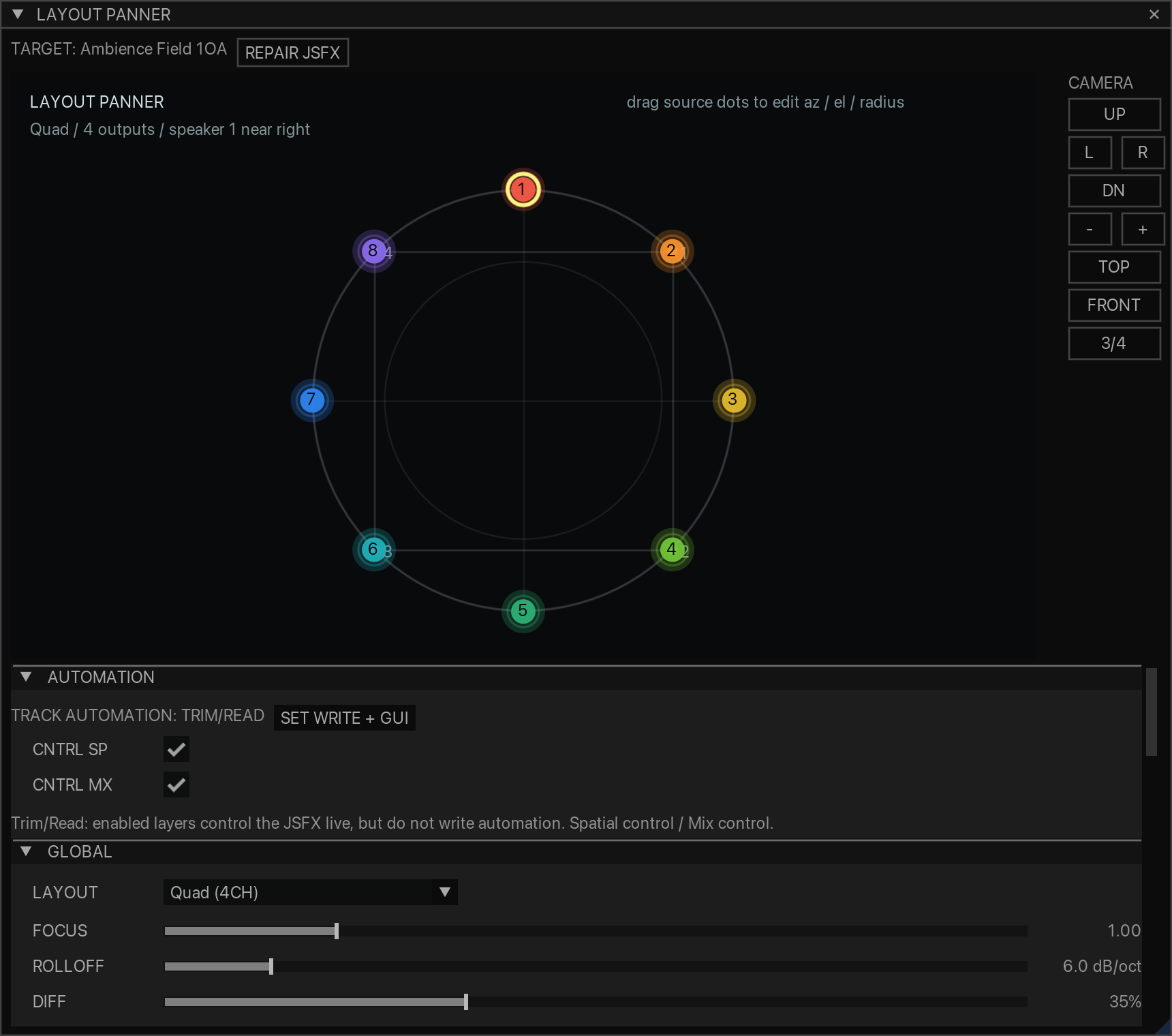 Layout Panner with eight distributed sources