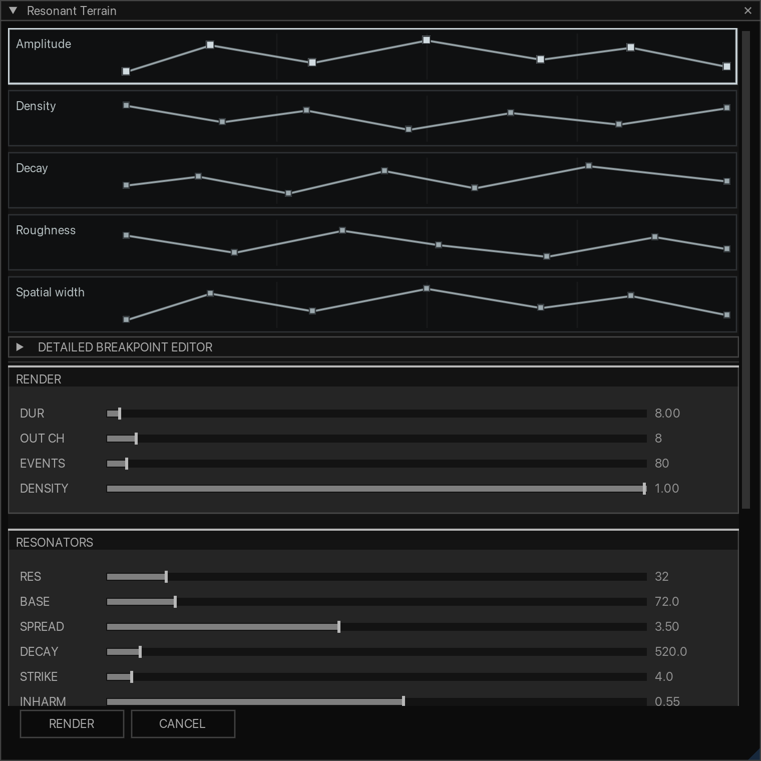 Resonant Terrain with active breakpoint envelopes